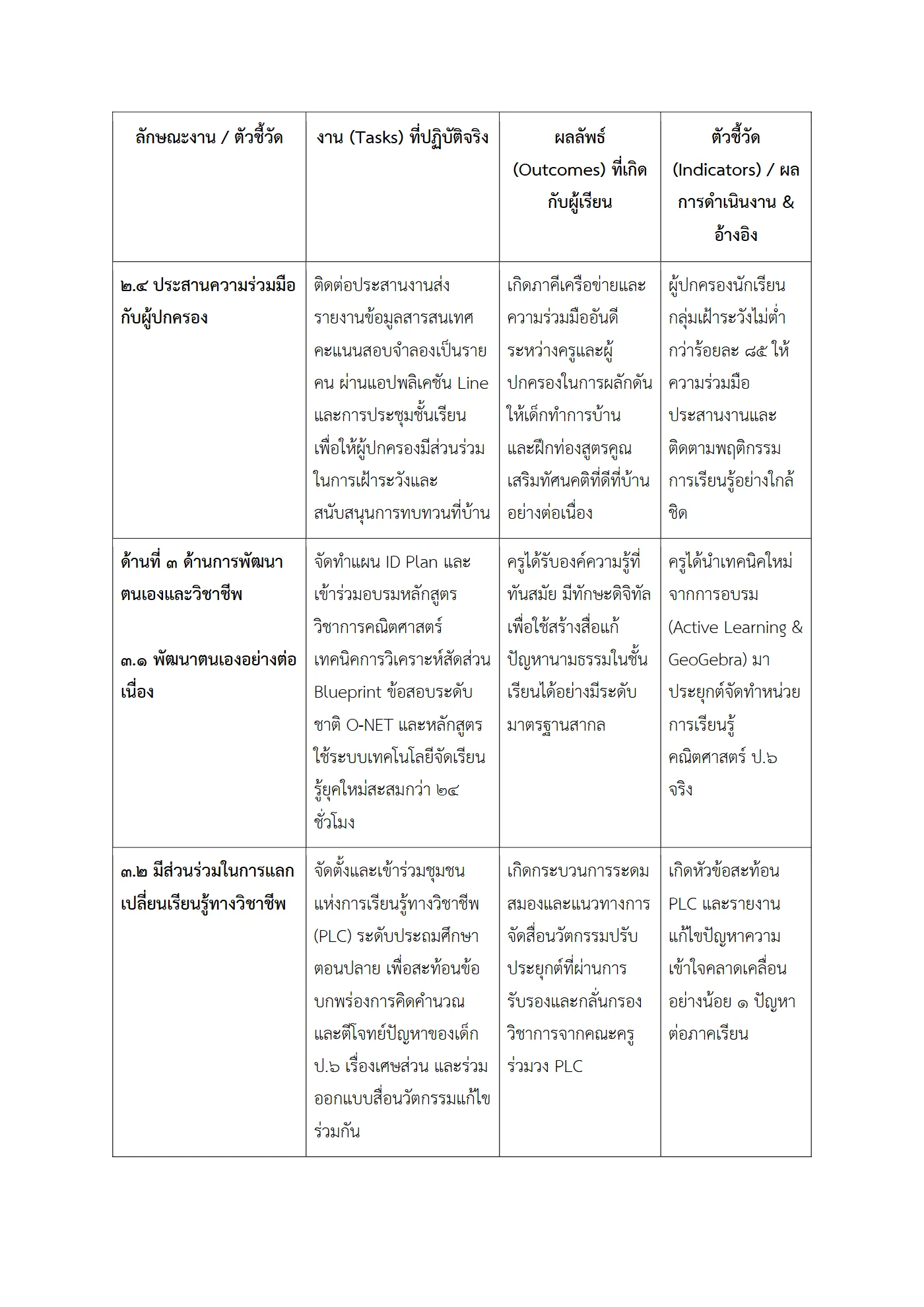 ตัวอย่างงาน หน้า 8
