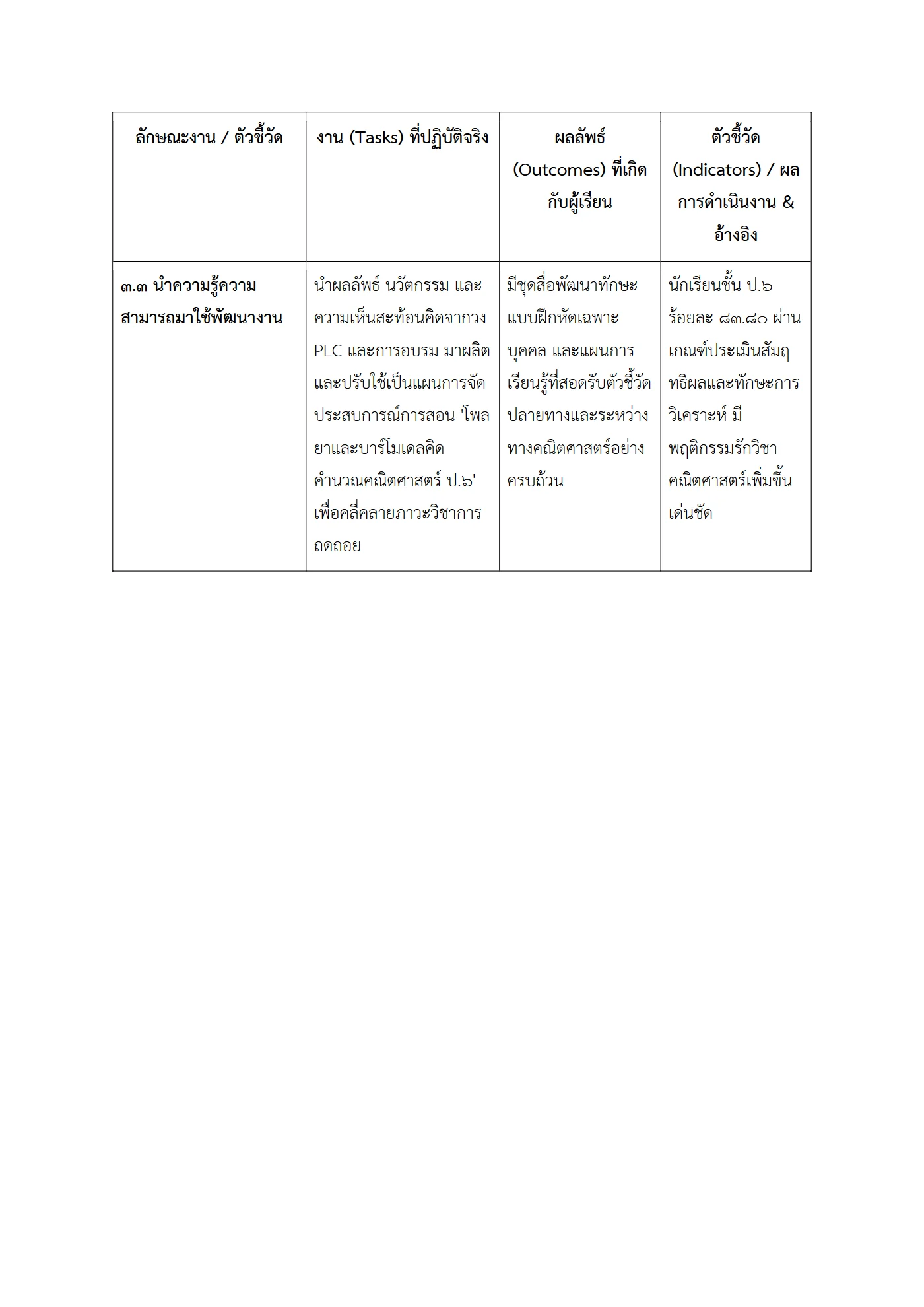 ตัวอย่างงาน หน้า 9