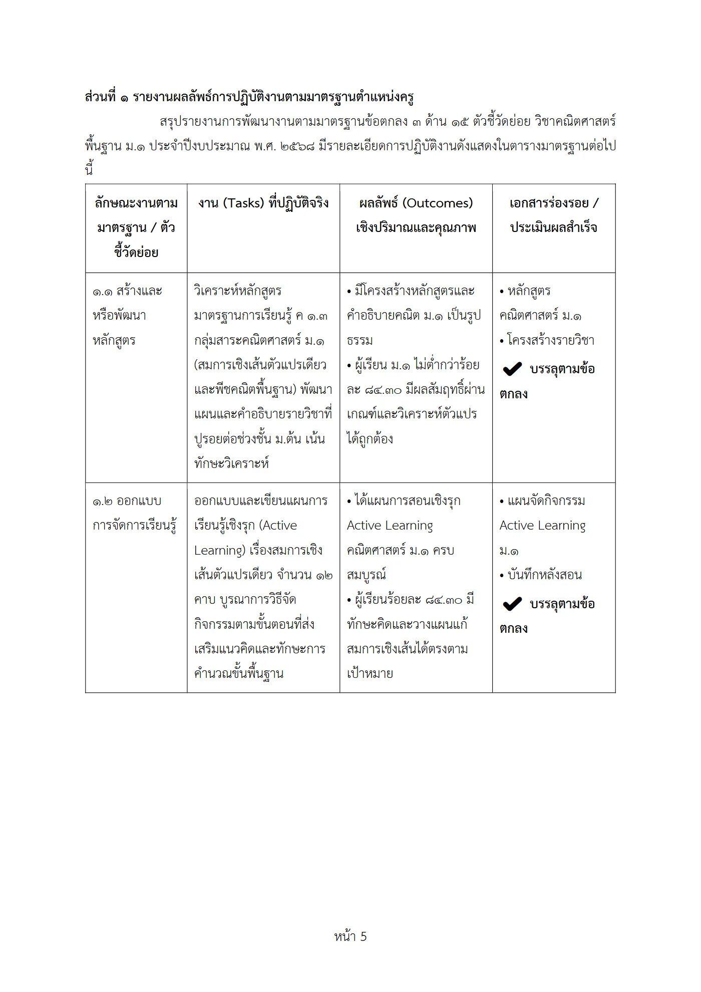 ตัวอย่างงาน หน้า 5
