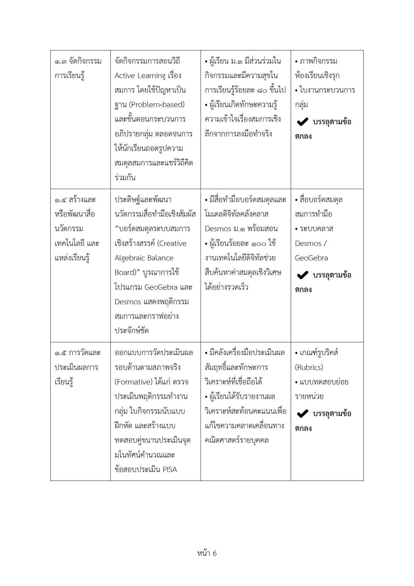 ตัวอย่างงาน หน้า 6