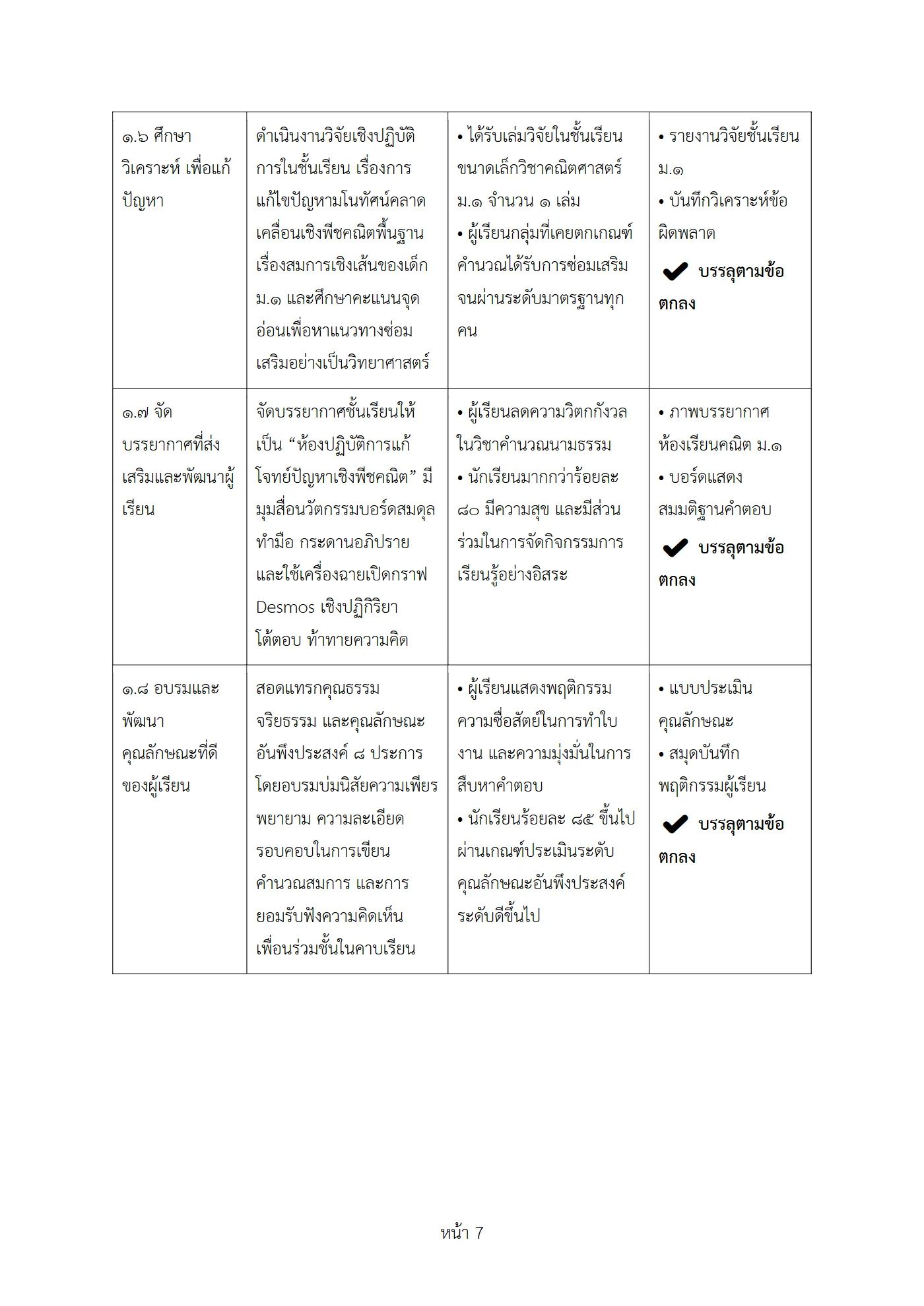 ตัวอย่างงาน หน้า 7