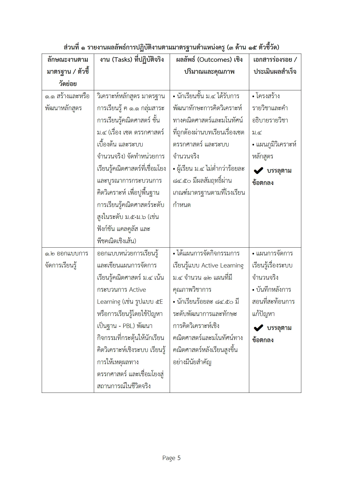 ตัวอย่างงาน หน้า 5