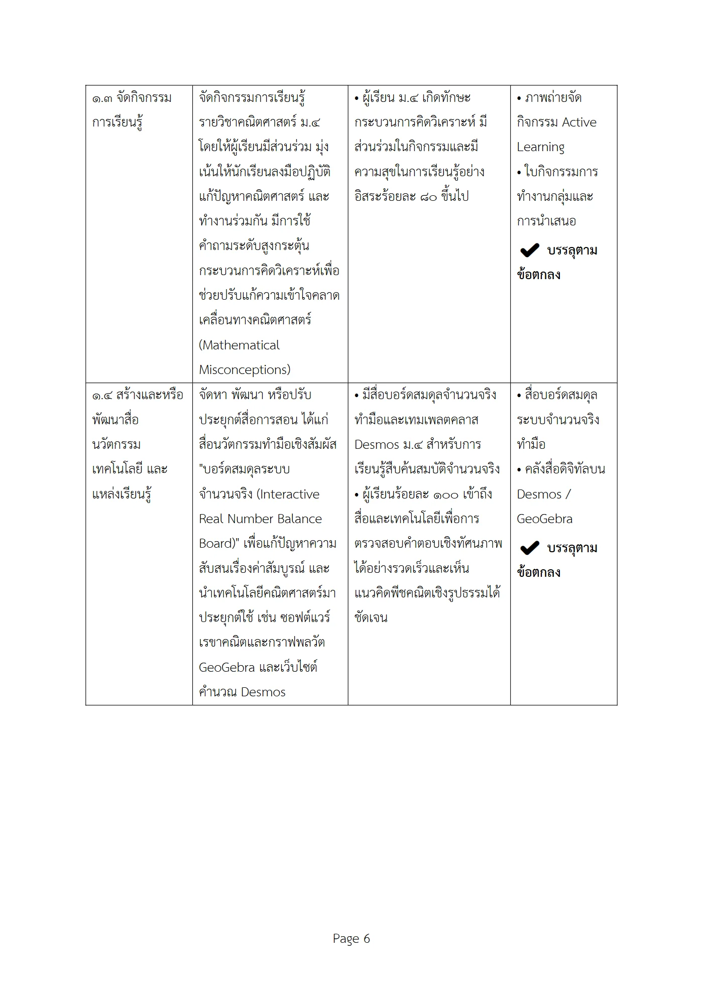 ตัวอย่างงาน หน้า 6