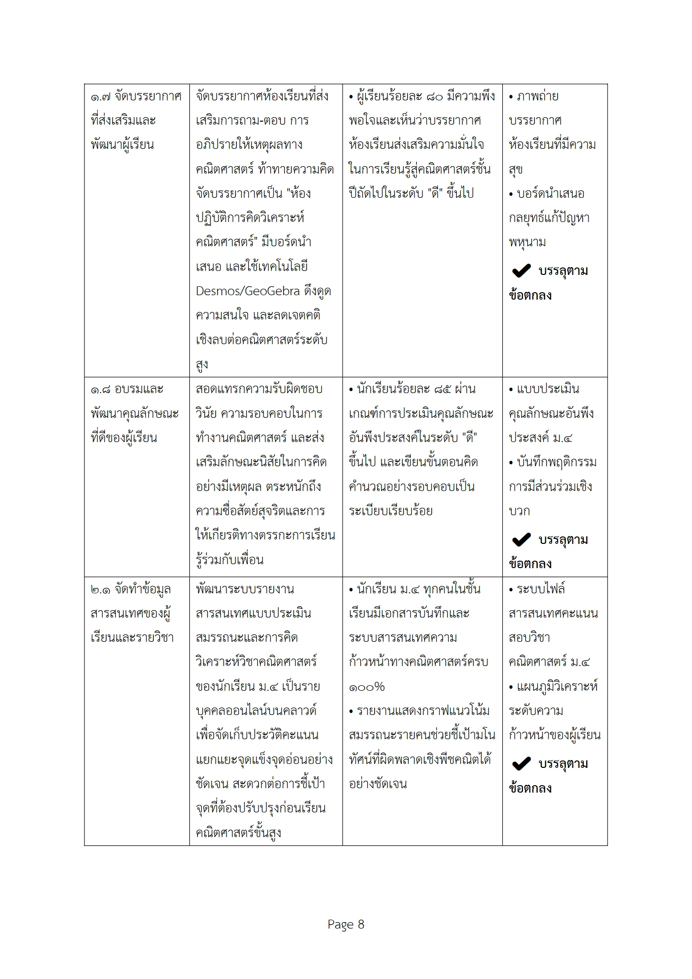 ตัวอย่างงาน หน้า 8