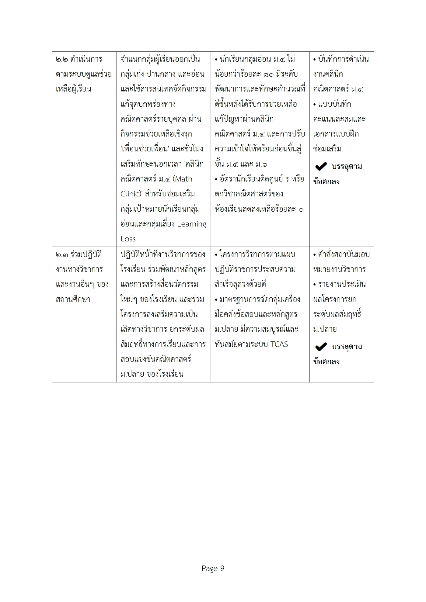 ตัวอย่างงาน หน้า 9