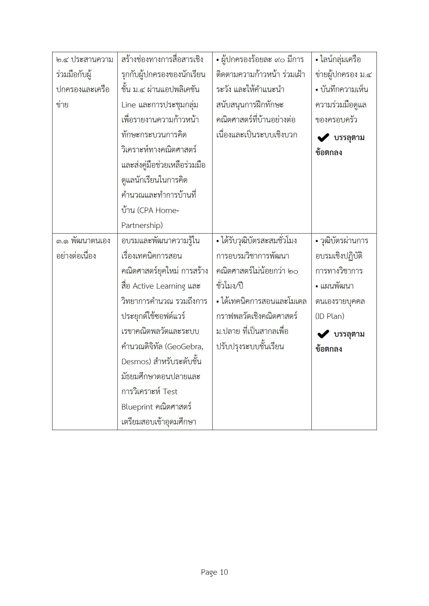 ตัวอย่างงาน หน้า 10