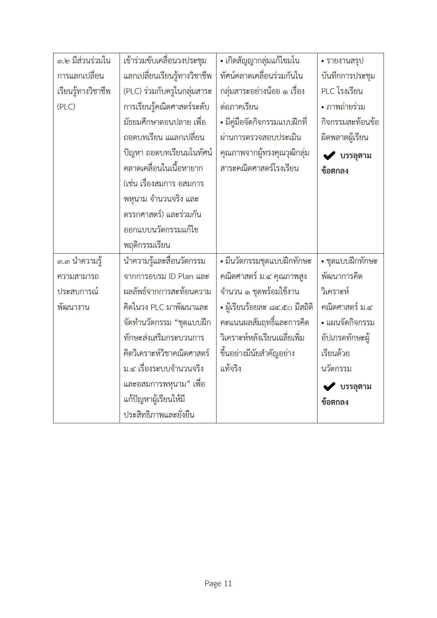 ตัวอย่างงาน หน้า 11