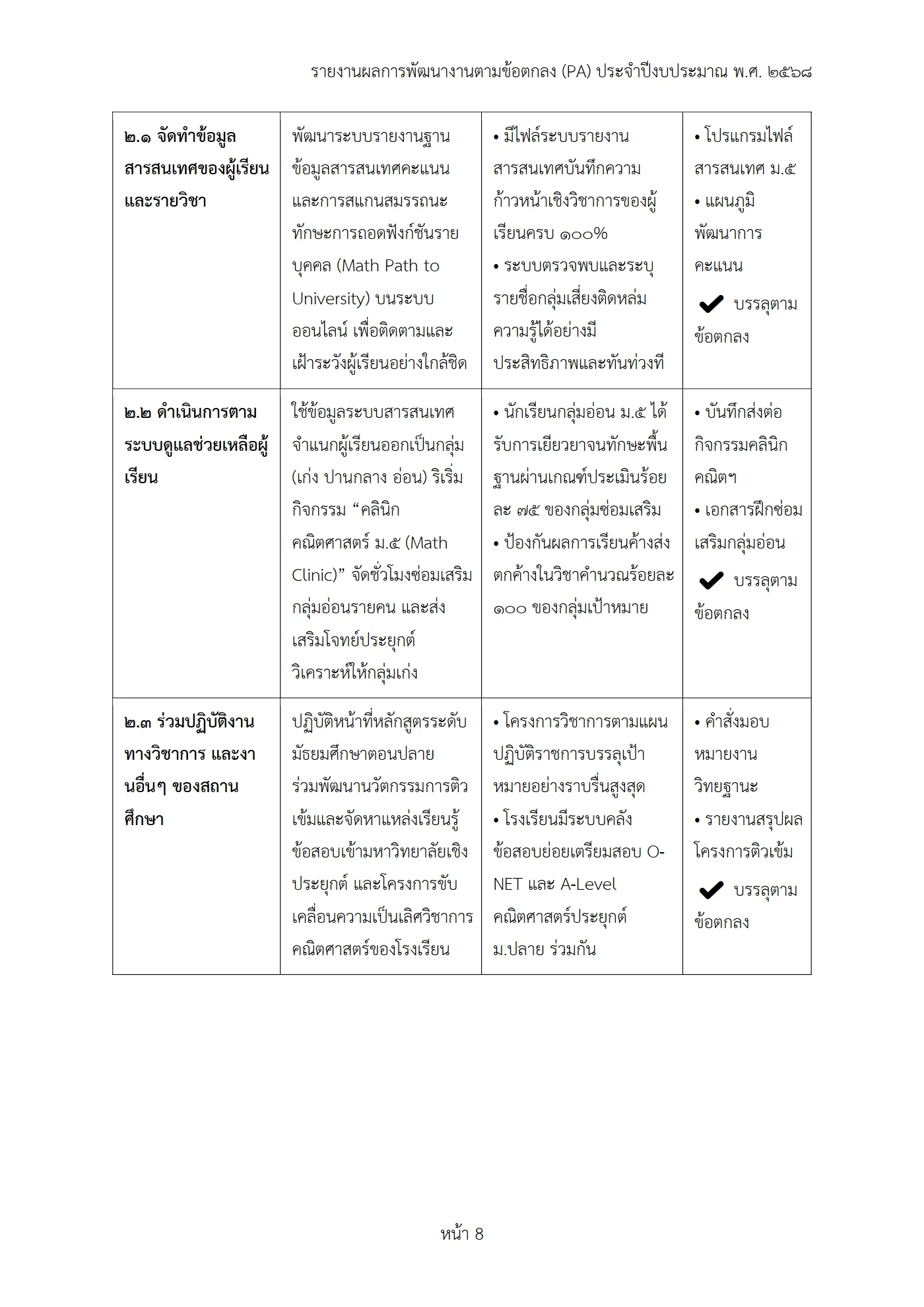 ตัวอย่างงาน หน้า 8