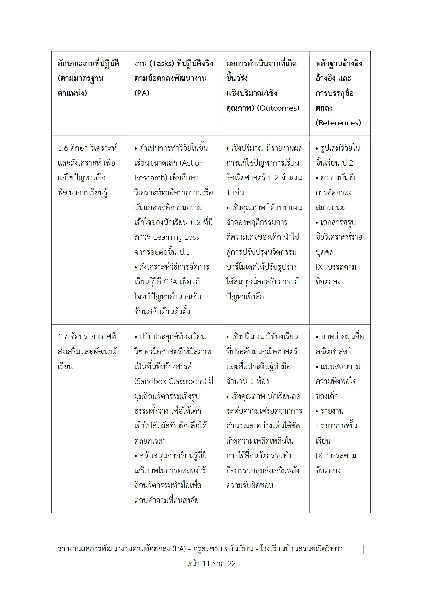 ตัวอย่างงาน หน้า 11