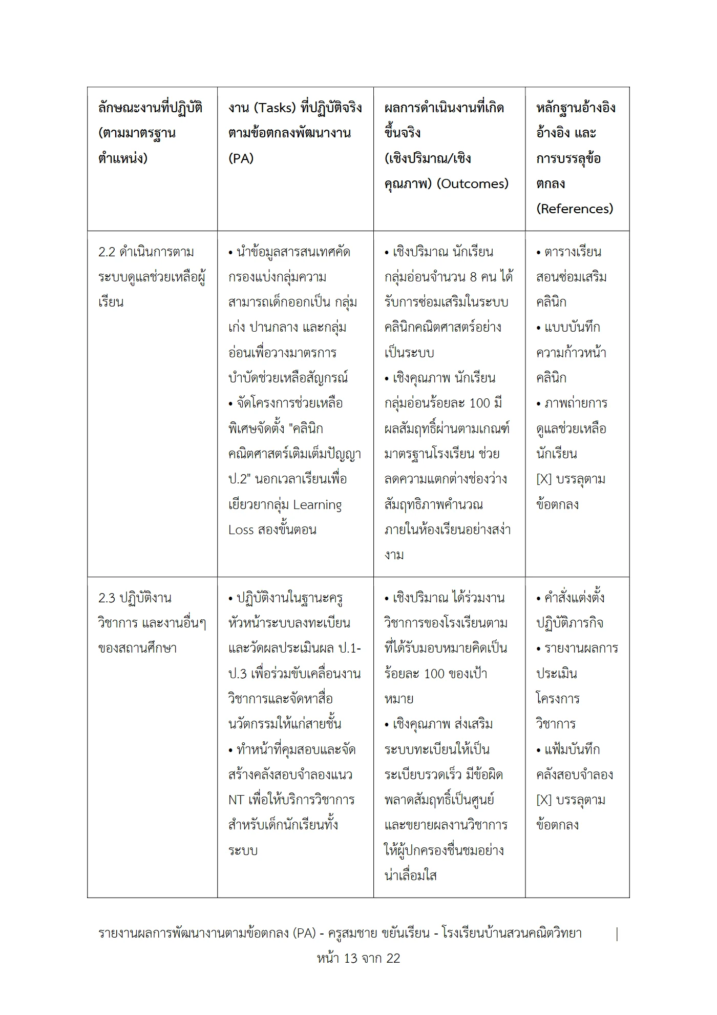 ตัวอย่างงาน หน้า 13