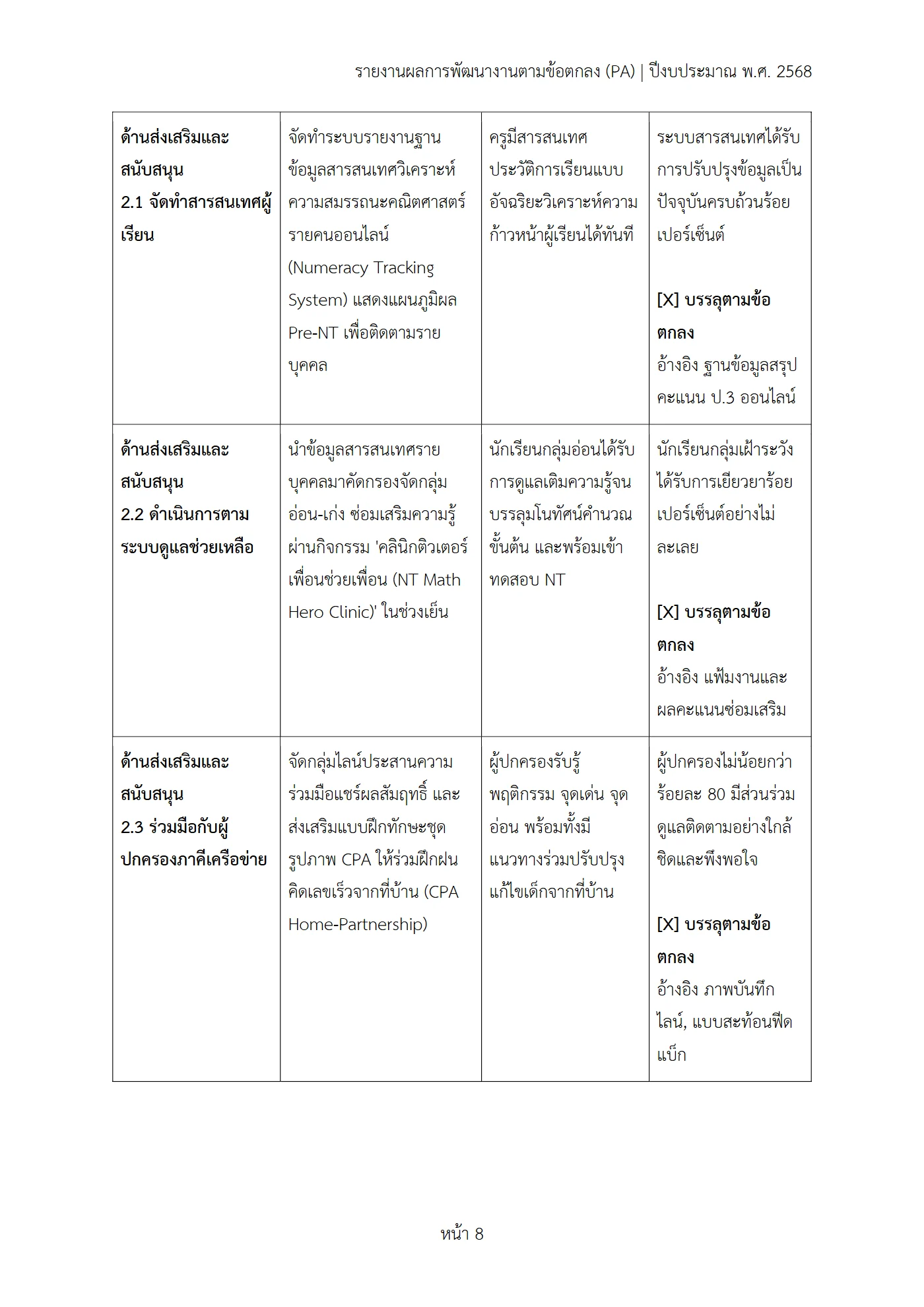 ตัวอย่างงาน หน้า 8