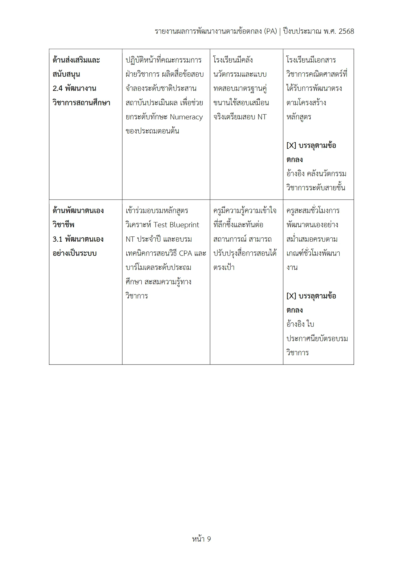 ตัวอย่างงาน หน้า 9
