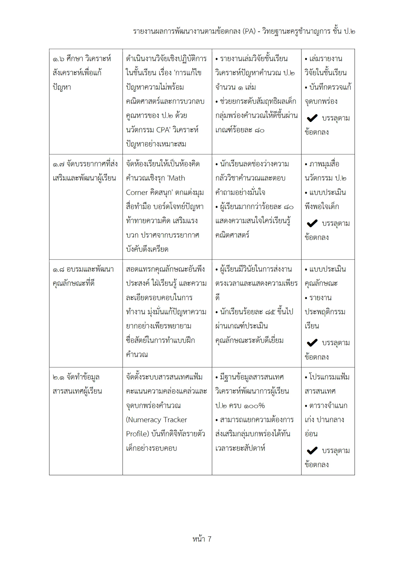 ตัวอย่างงาน หน้า 7