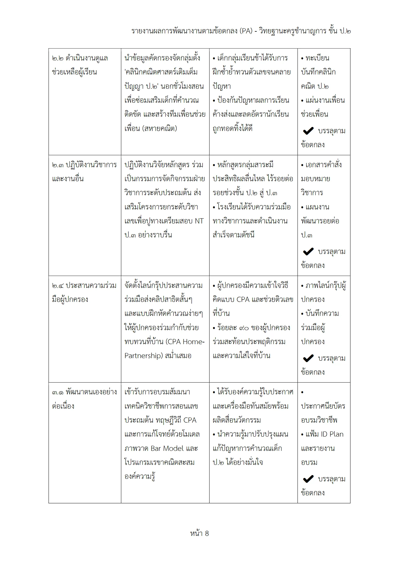 ตัวอย่างงาน หน้า 8