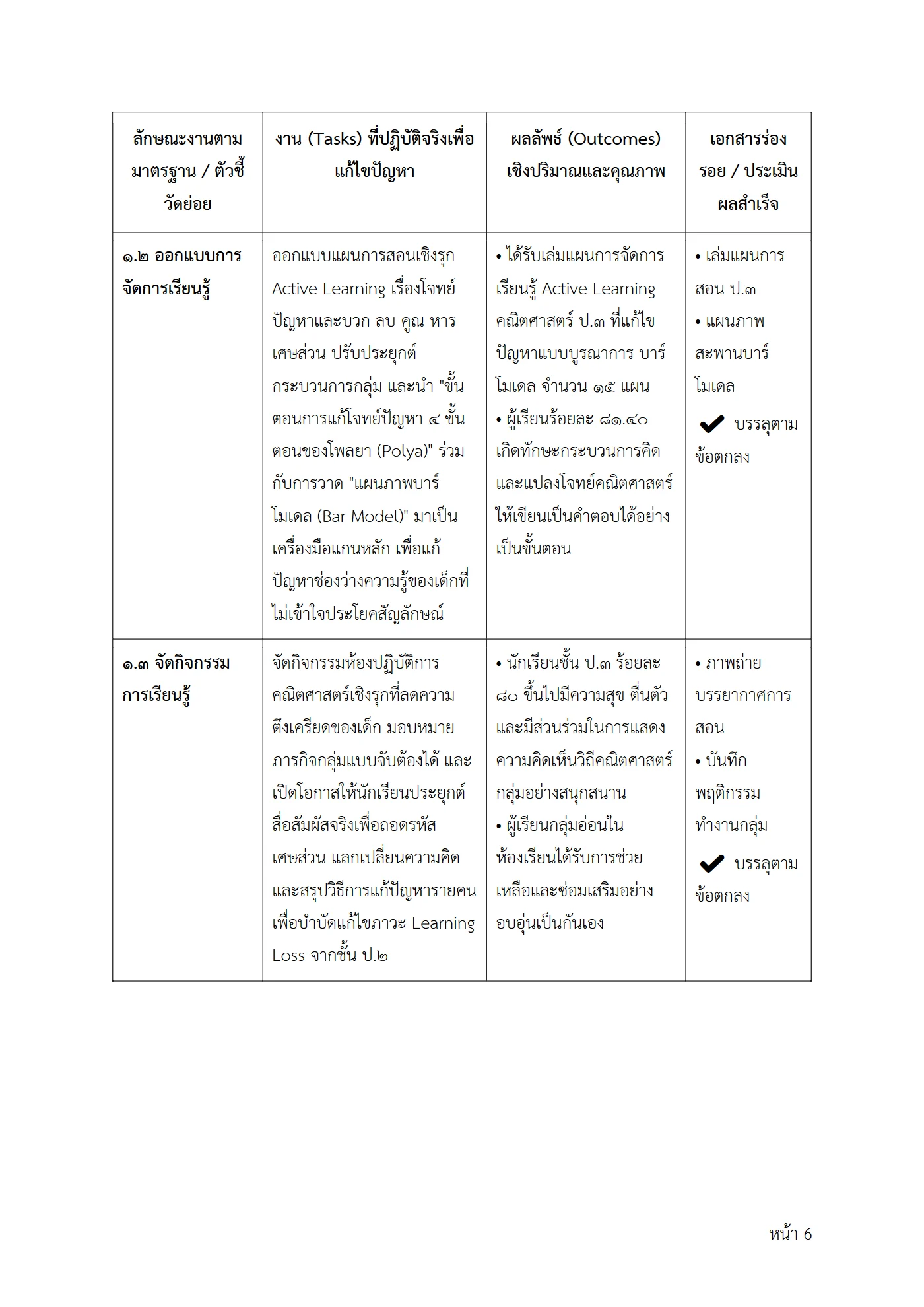ตัวอย่างงาน หน้า 6
