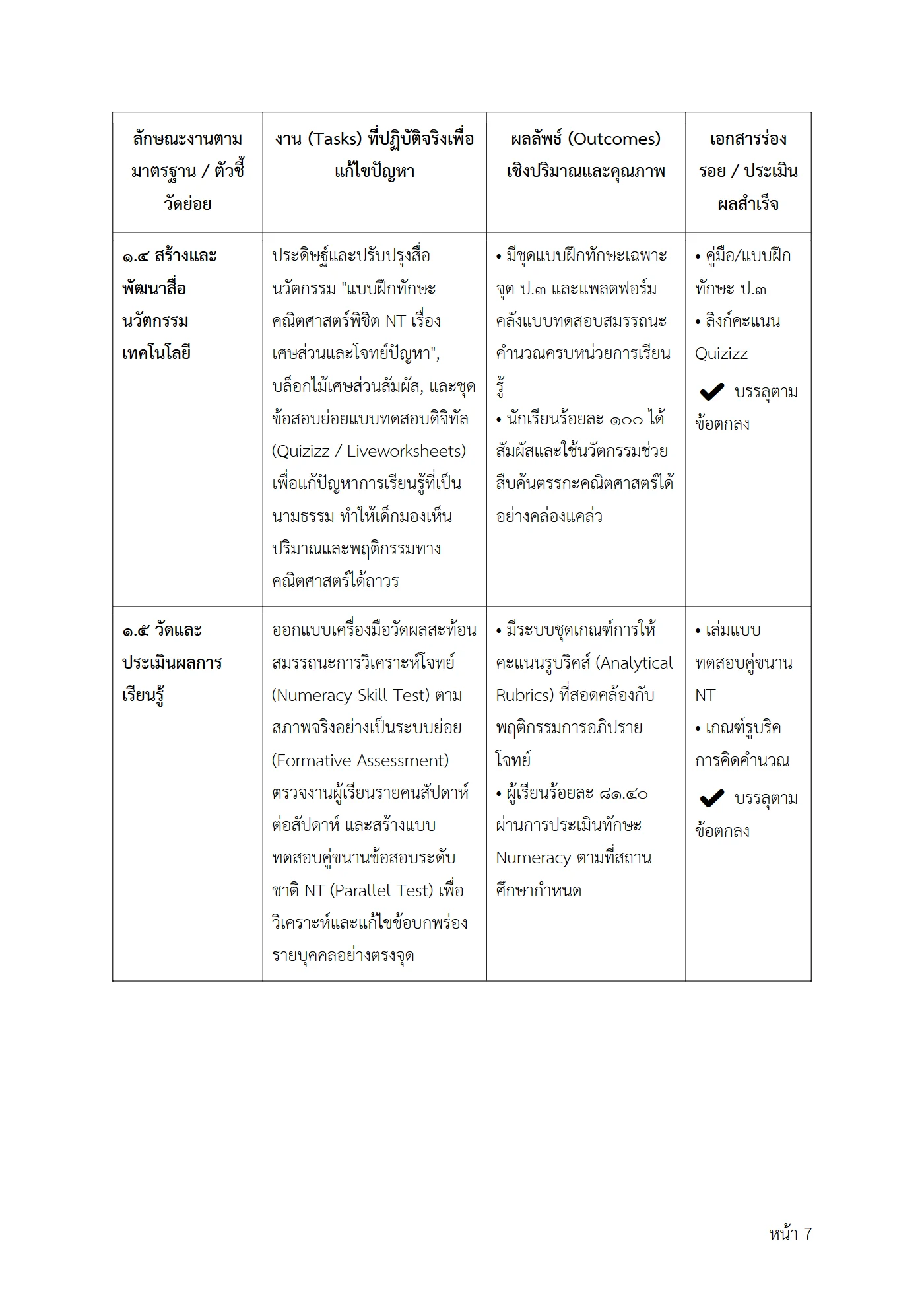 ตัวอย่างงาน หน้า 7