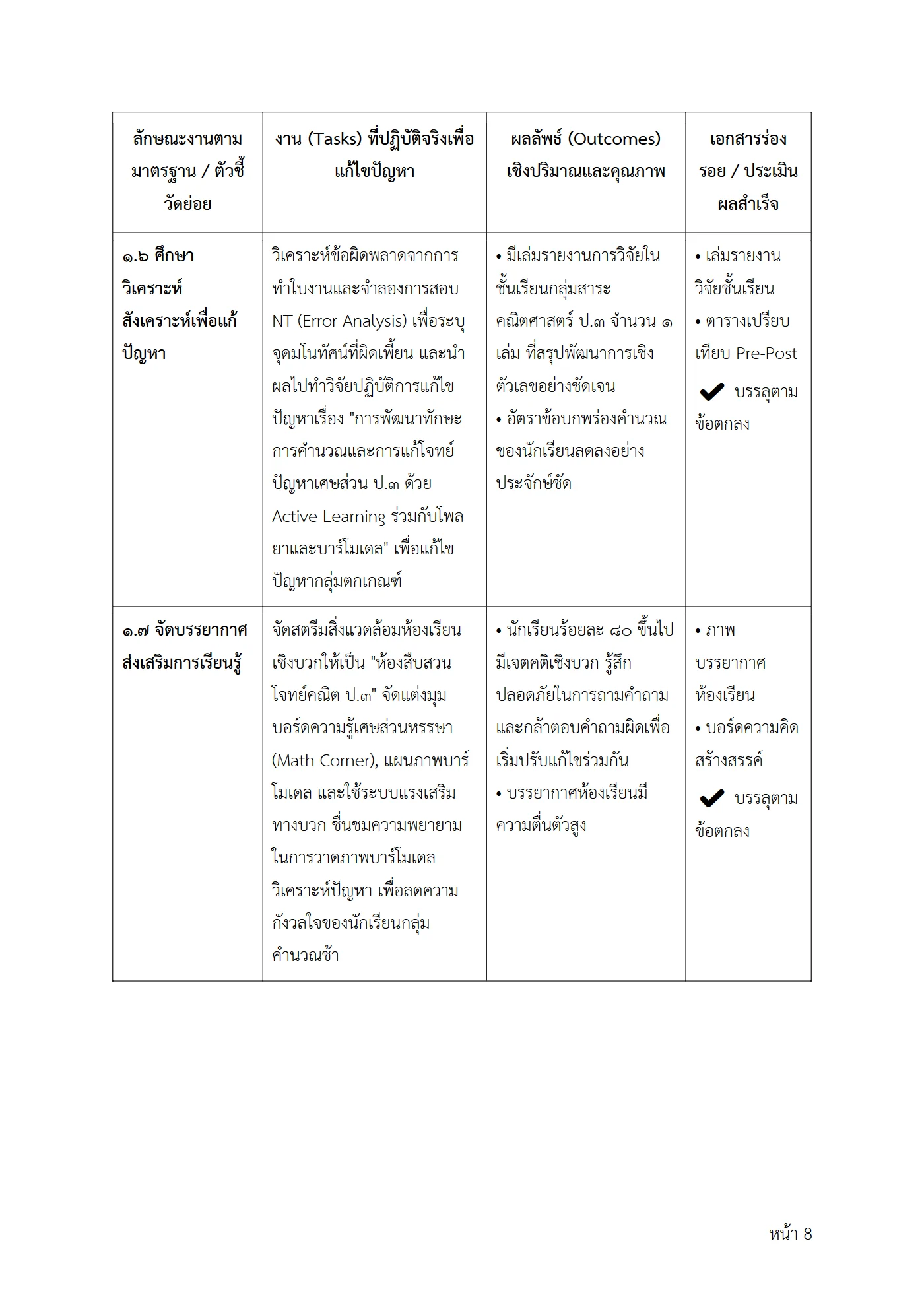 ตัวอย่างงาน หน้า 8