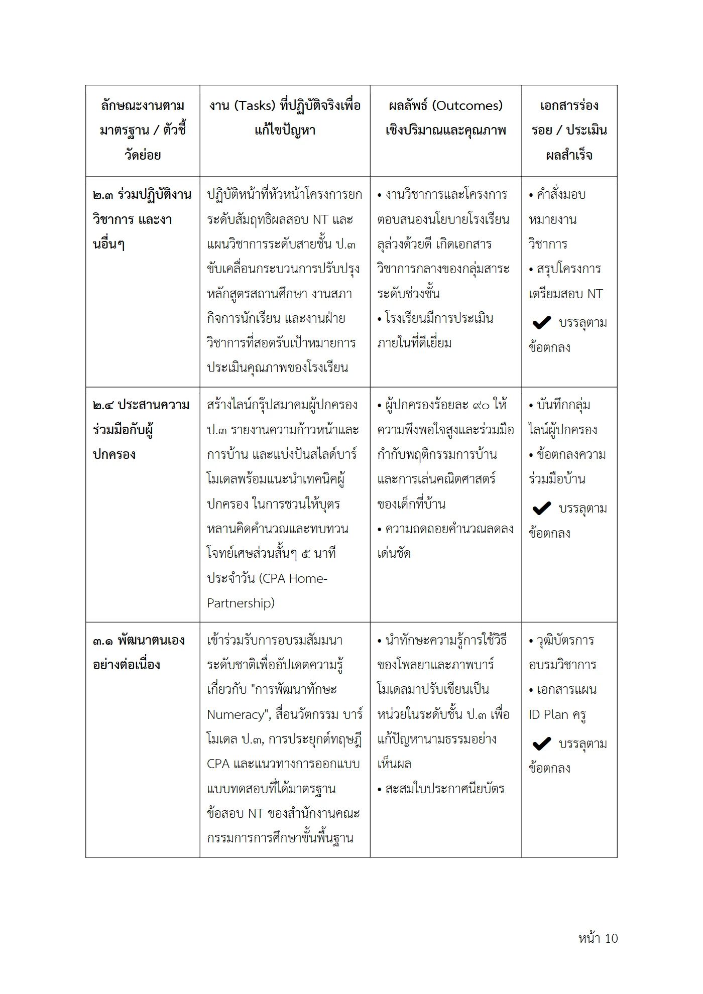 ตัวอย่างงาน หน้า 10
