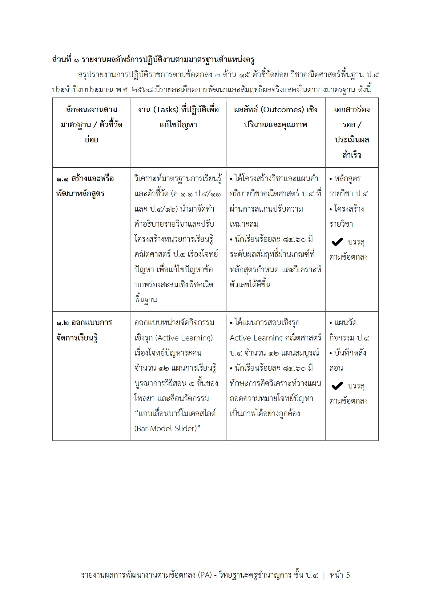 ตัวอย่างงาน หน้า 5