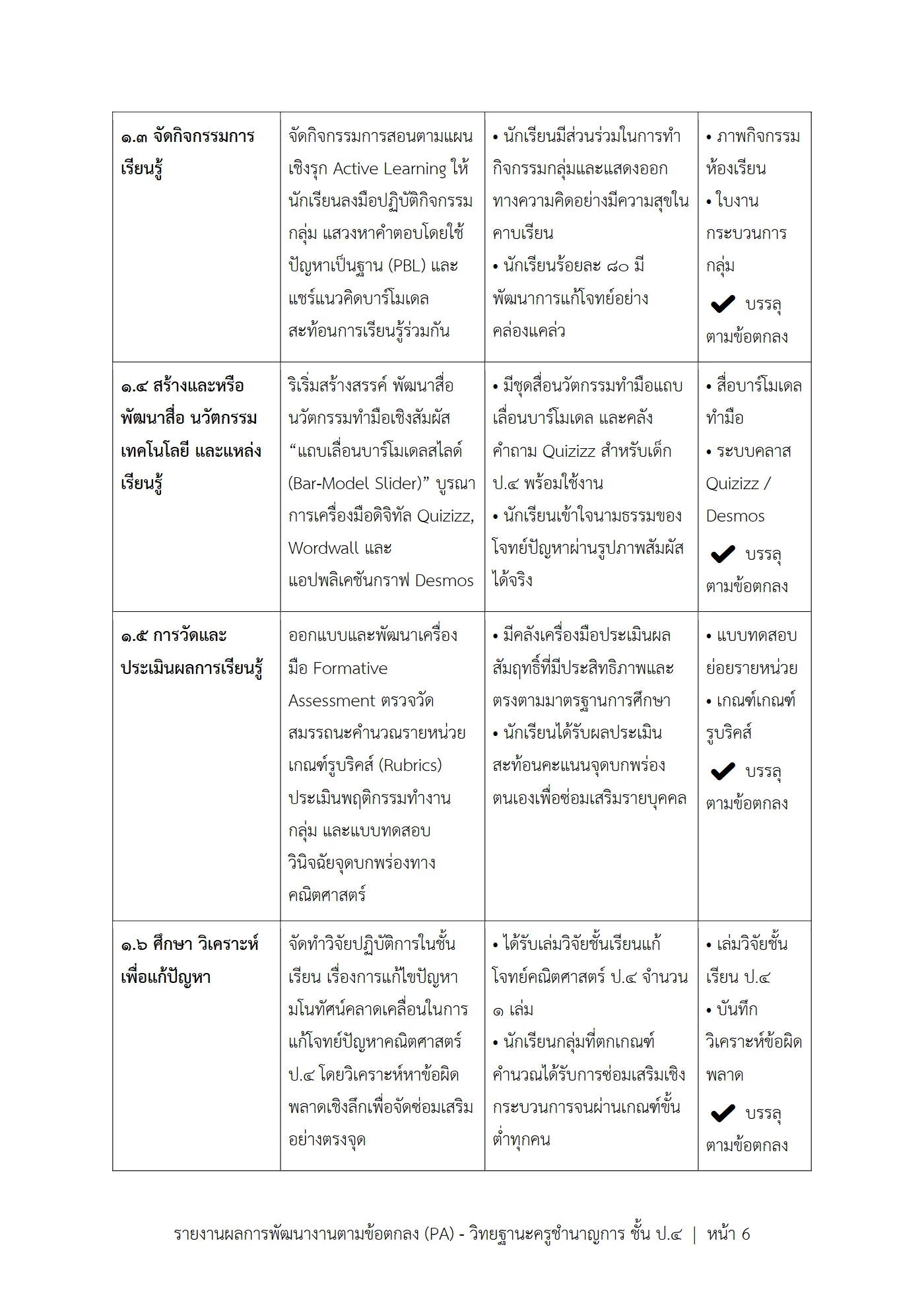 ตัวอย่างงาน หน้า 6