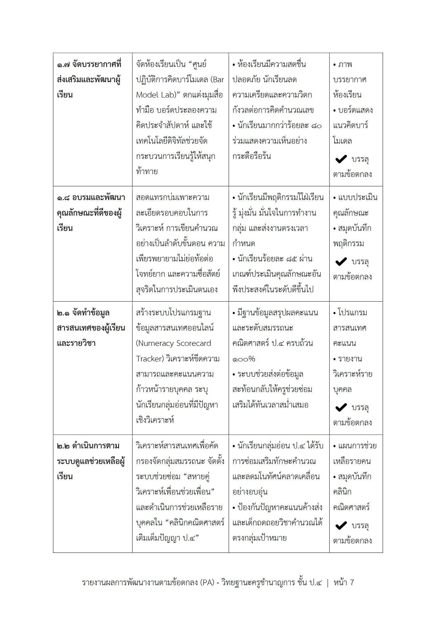 ตัวอย่างงาน หน้า 7