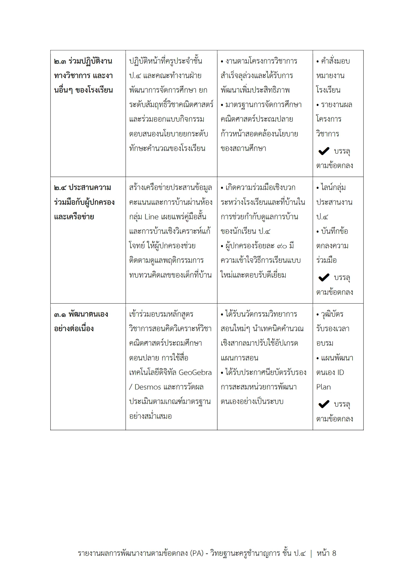 ตัวอย่างงาน หน้า 8