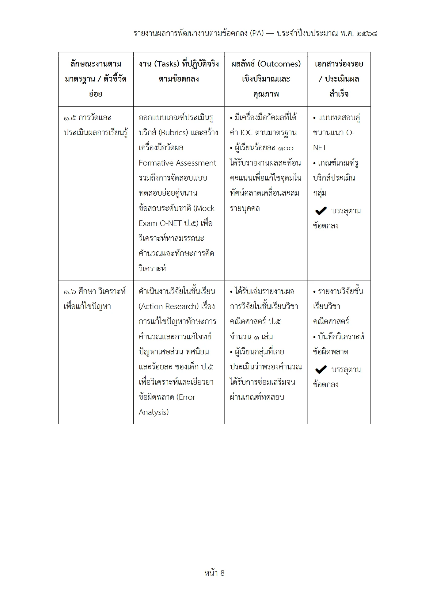 ตัวอย่างงาน หน้า 8