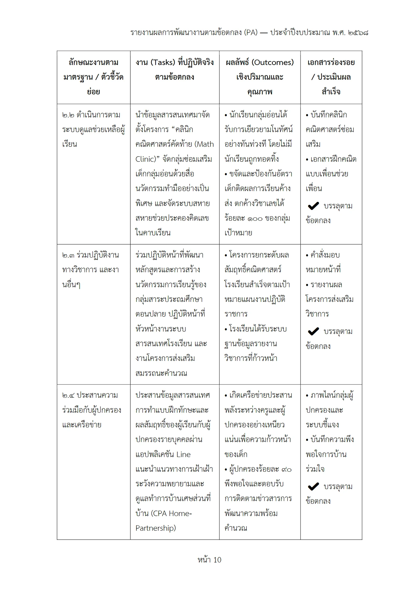 ตัวอย่างงาน หน้า 10