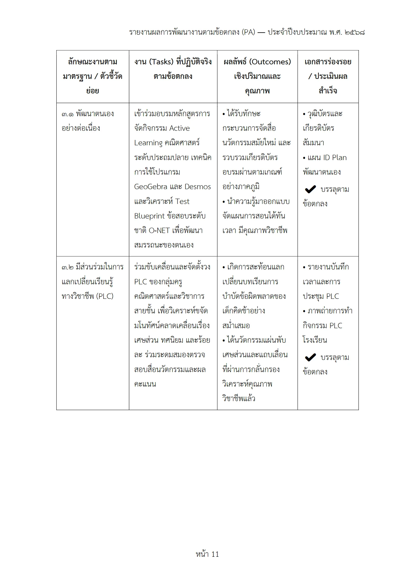 ตัวอย่างงาน หน้า 11