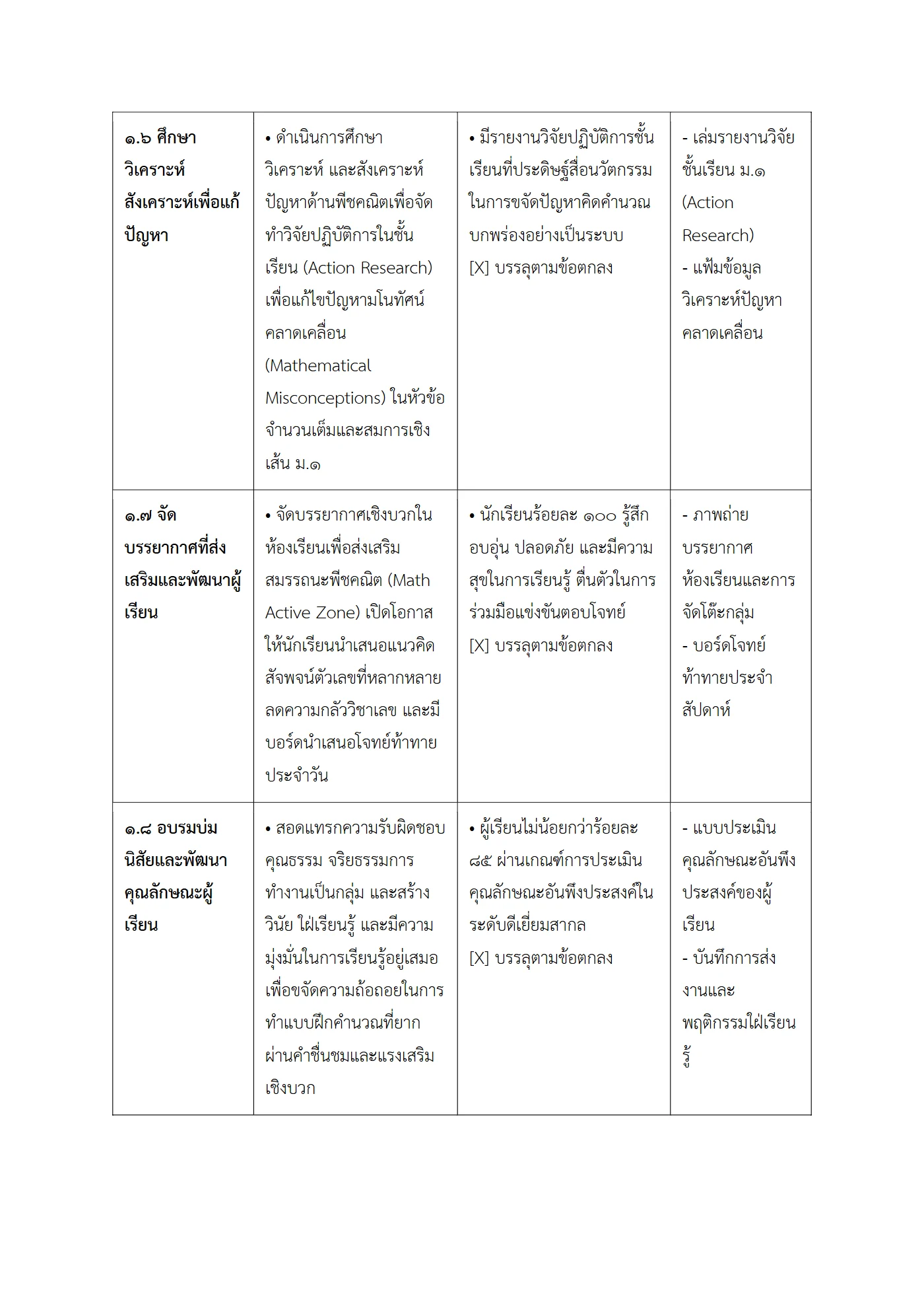 ตัวอย่างงาน หน้า 8