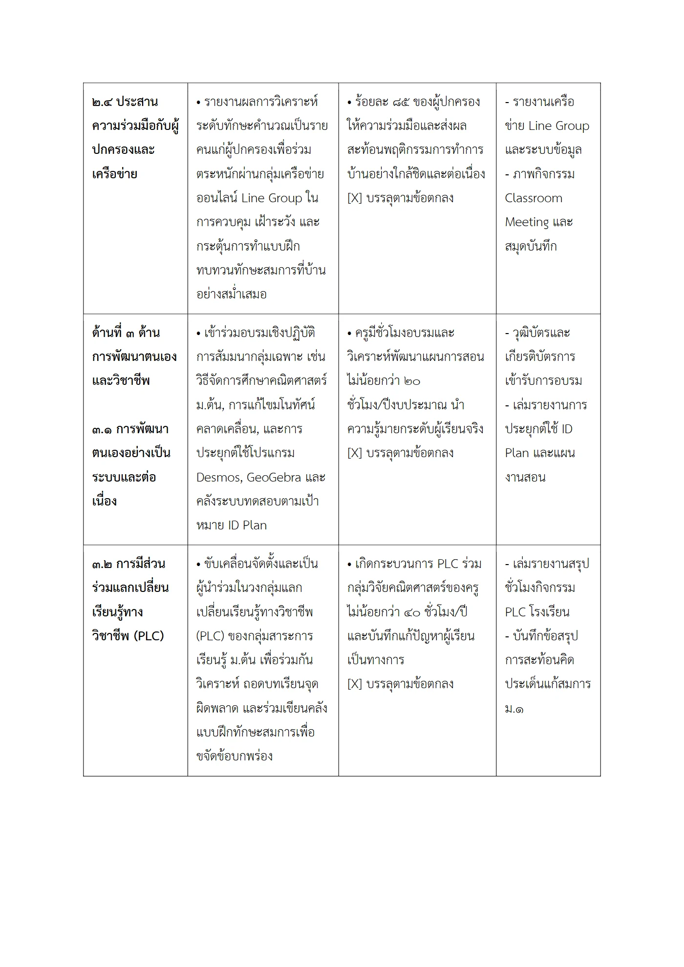 ตัวอย่างงาน หน้า 10