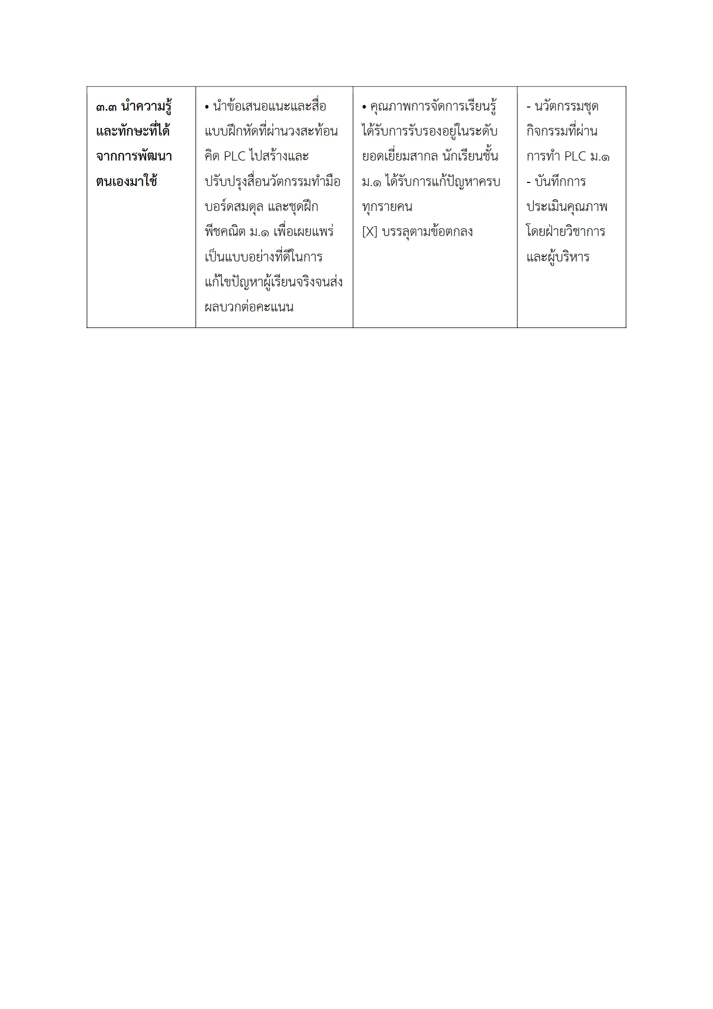 ตัวอย่างงาน หน้า 11