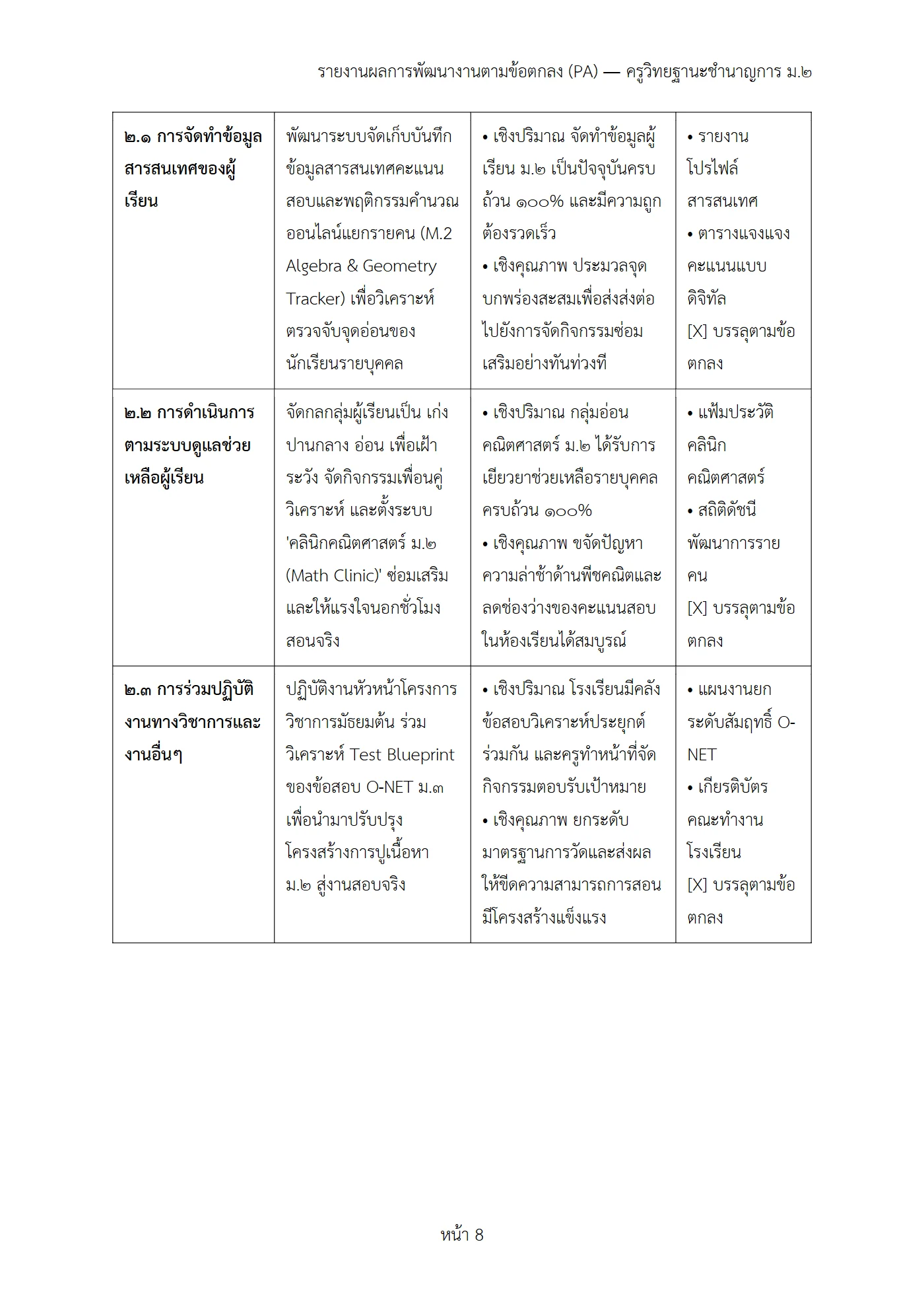 ตัวอย่างงาน หน้า 8