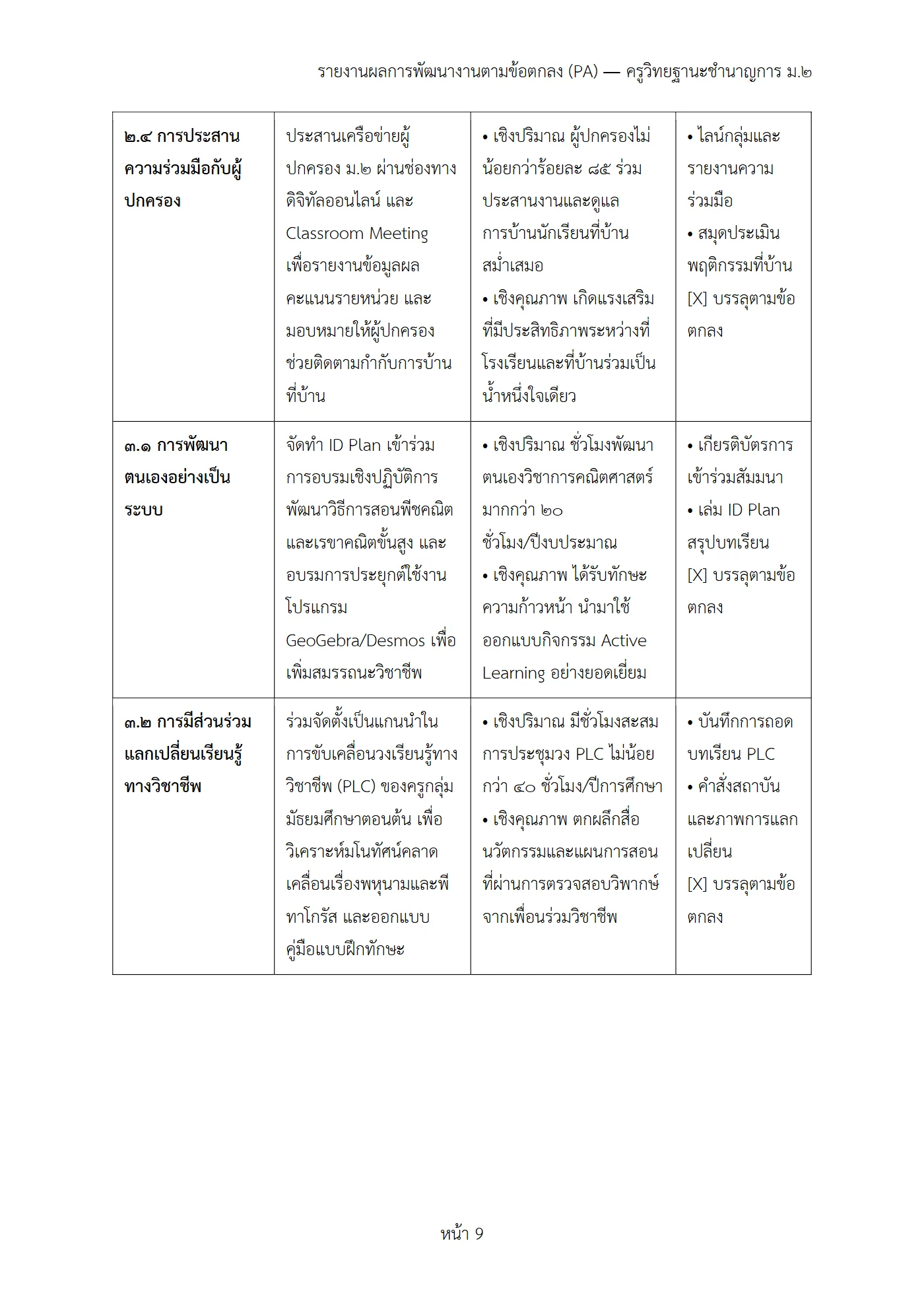 ตัวอย่างงาน หน้า 9