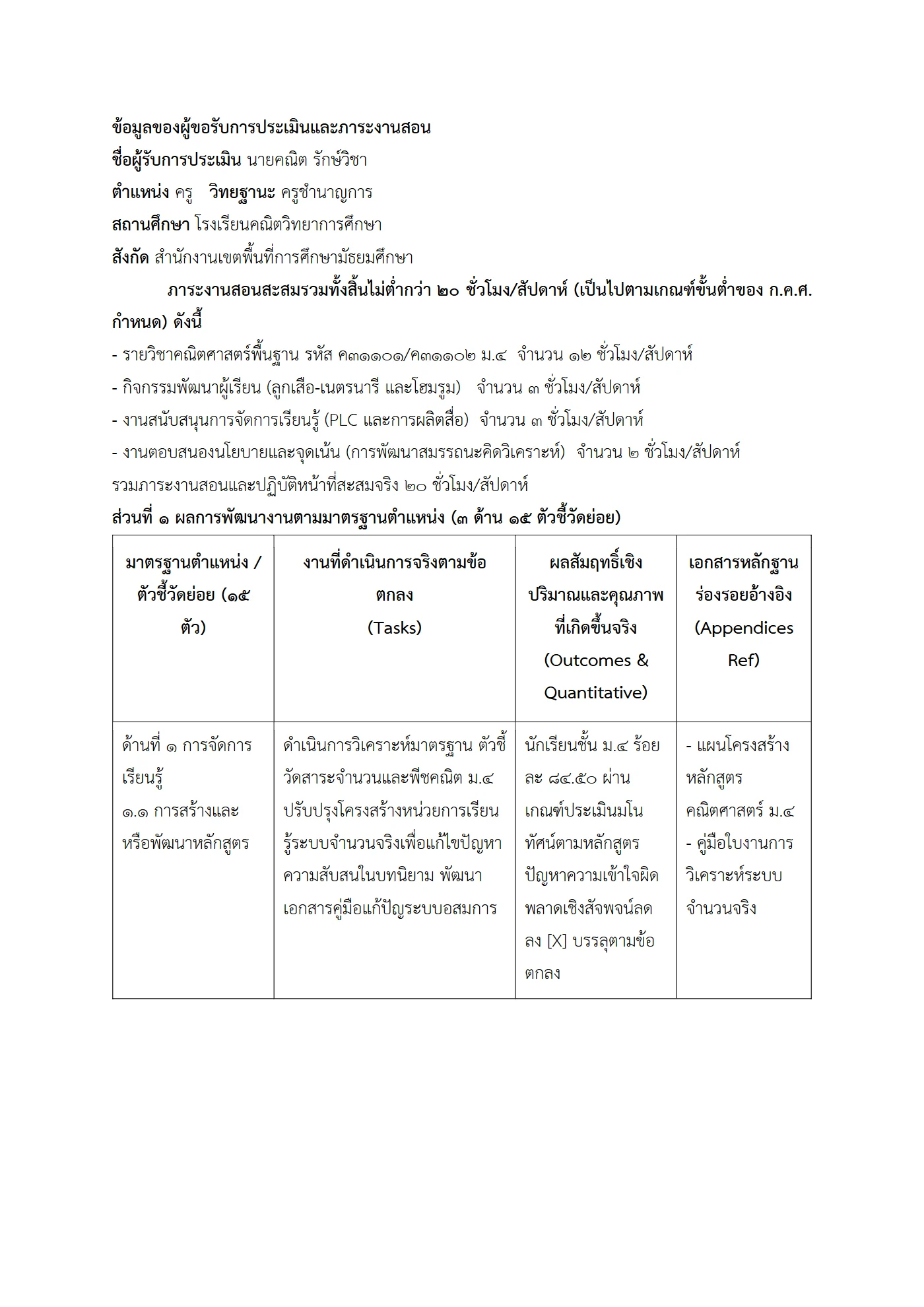 ตัวอย่างงาน หน้า 5