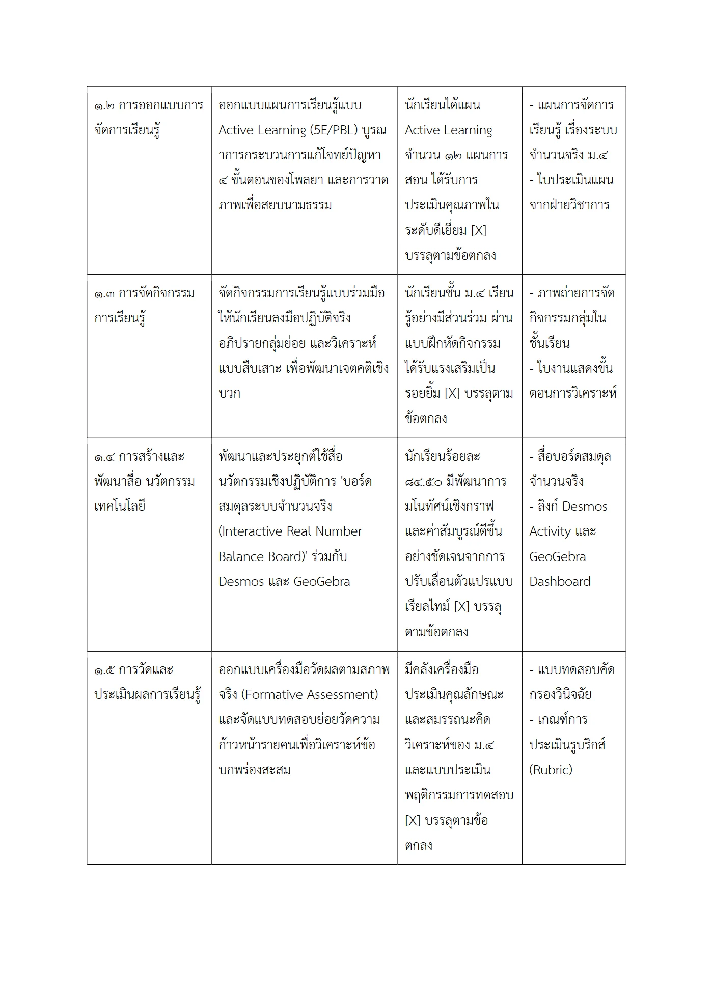 ตัวอย่างงาน หน้า 6