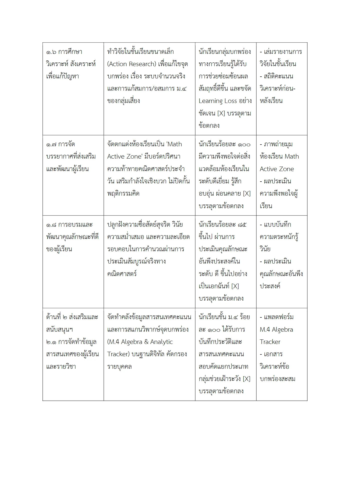 ตัวอย่างงาน หน้า 7