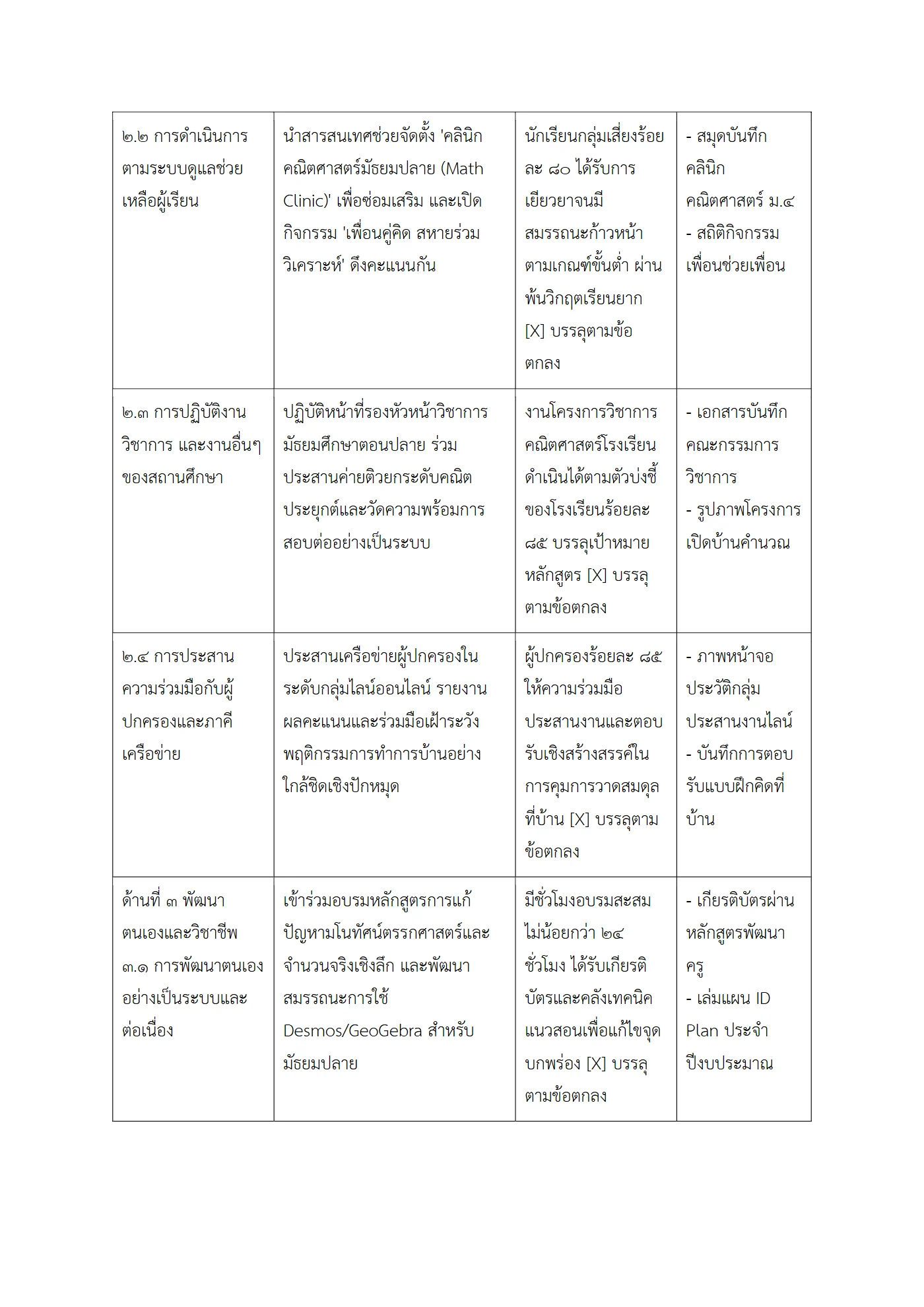 ตัวอย่างงาน หน้า 8