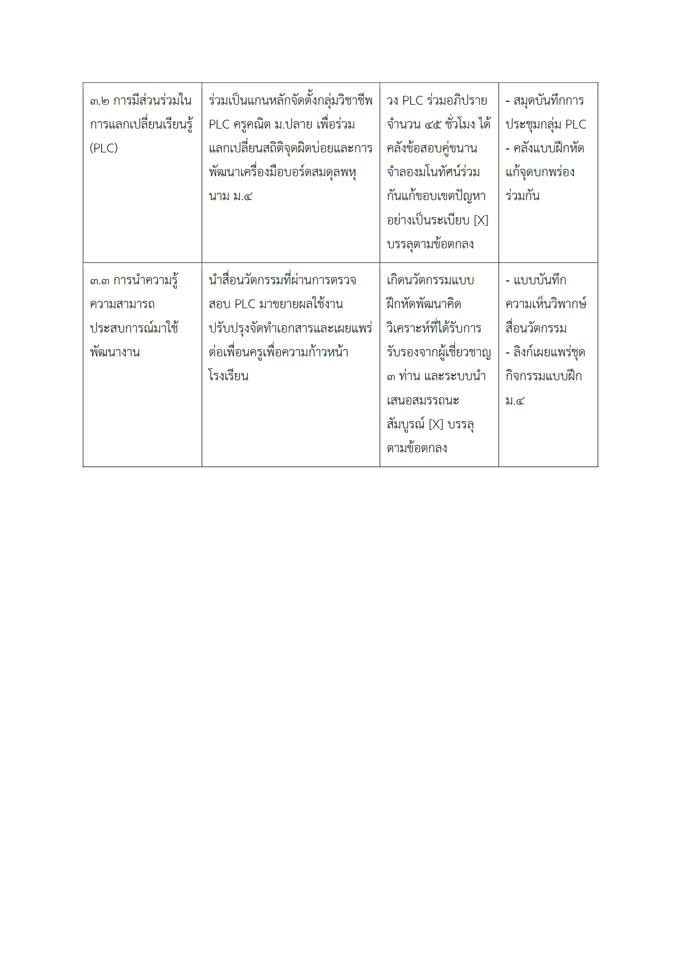 ตัวอย่างงาน หน้า 9