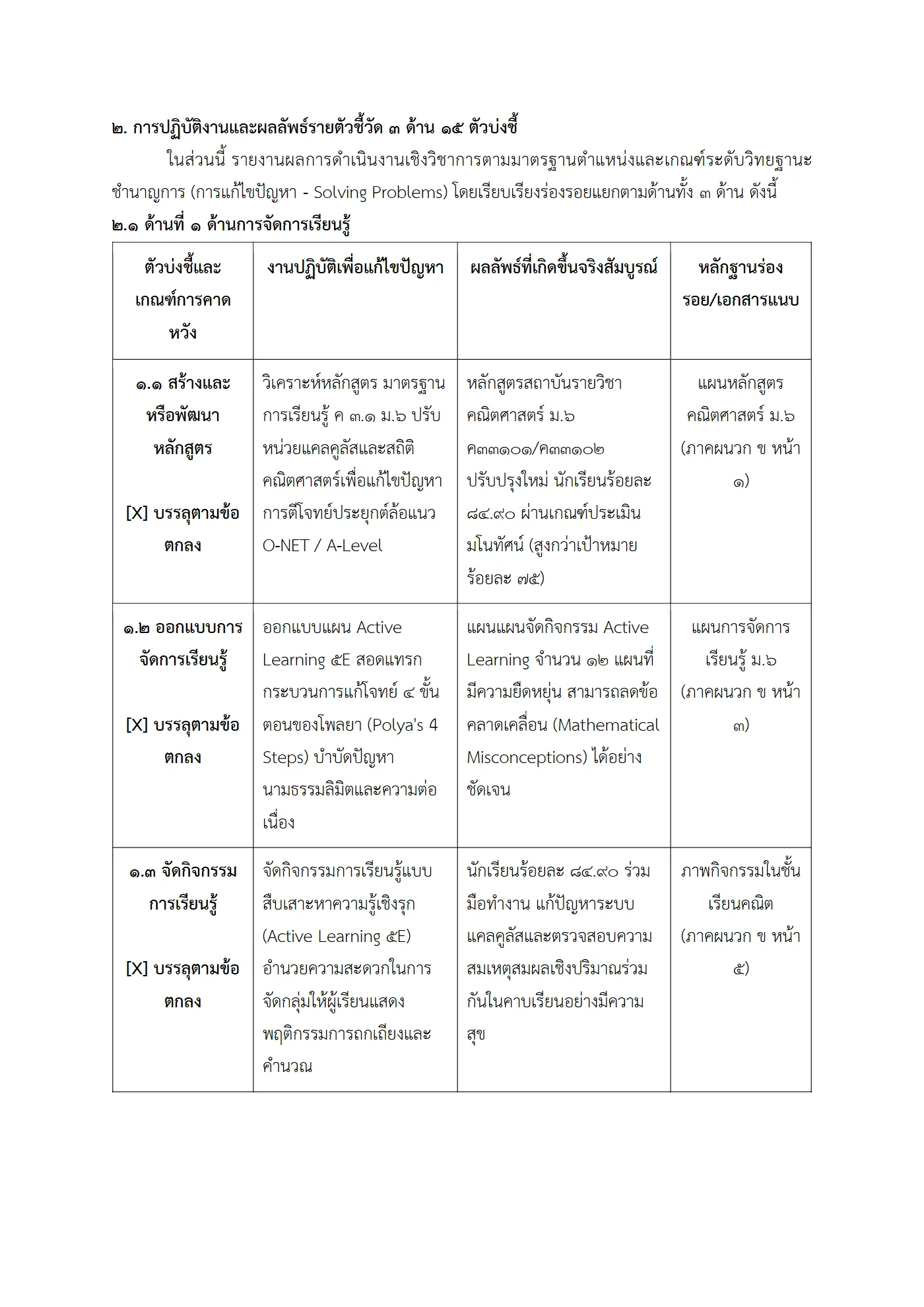 ตัวอย่างงาน หน้า 6