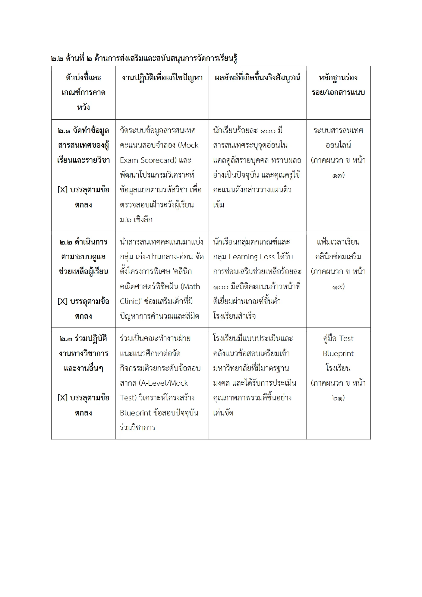 ตัวอย่างงาน หน้า 9