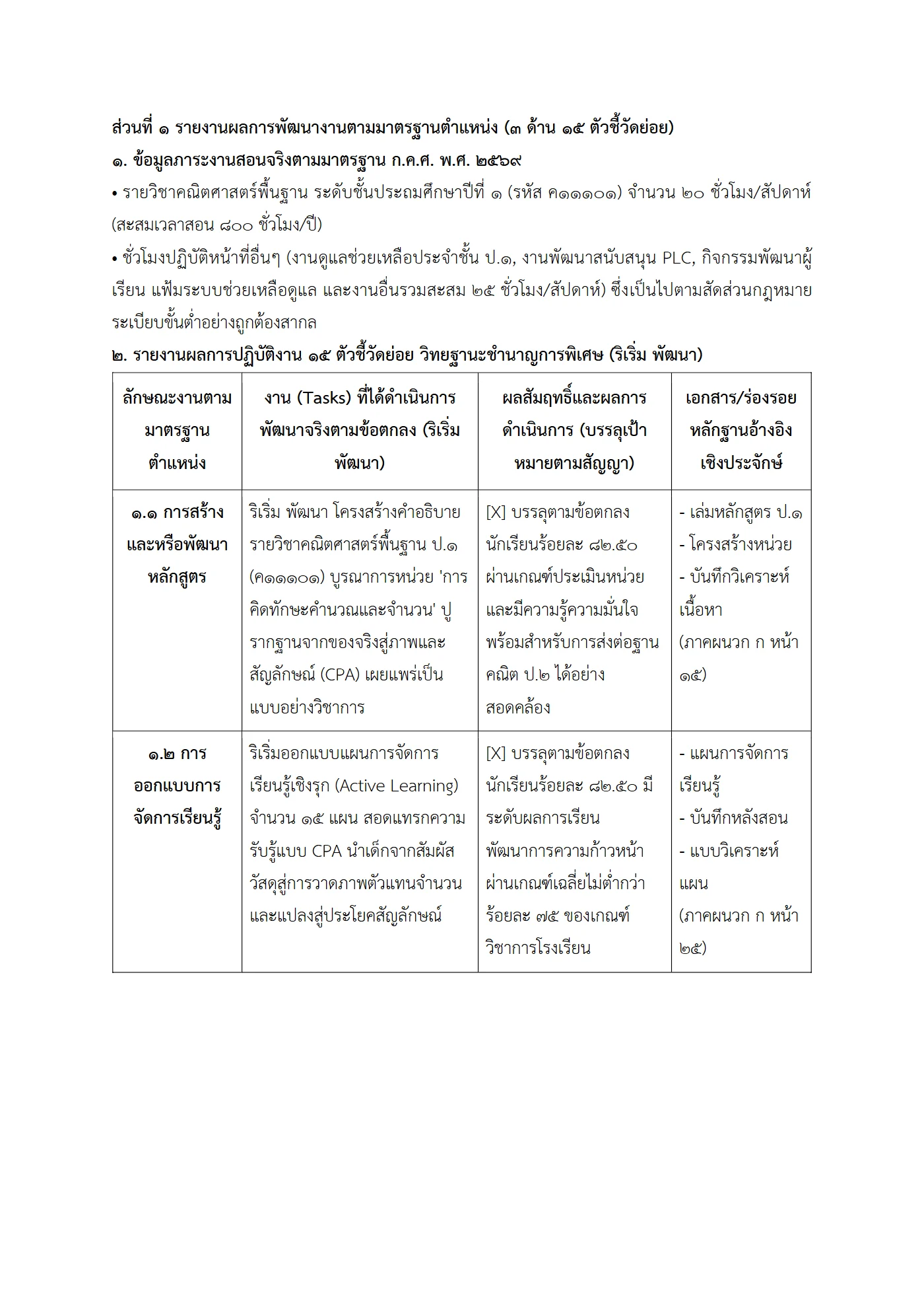 ตัวอย่างงาน หน้า 6