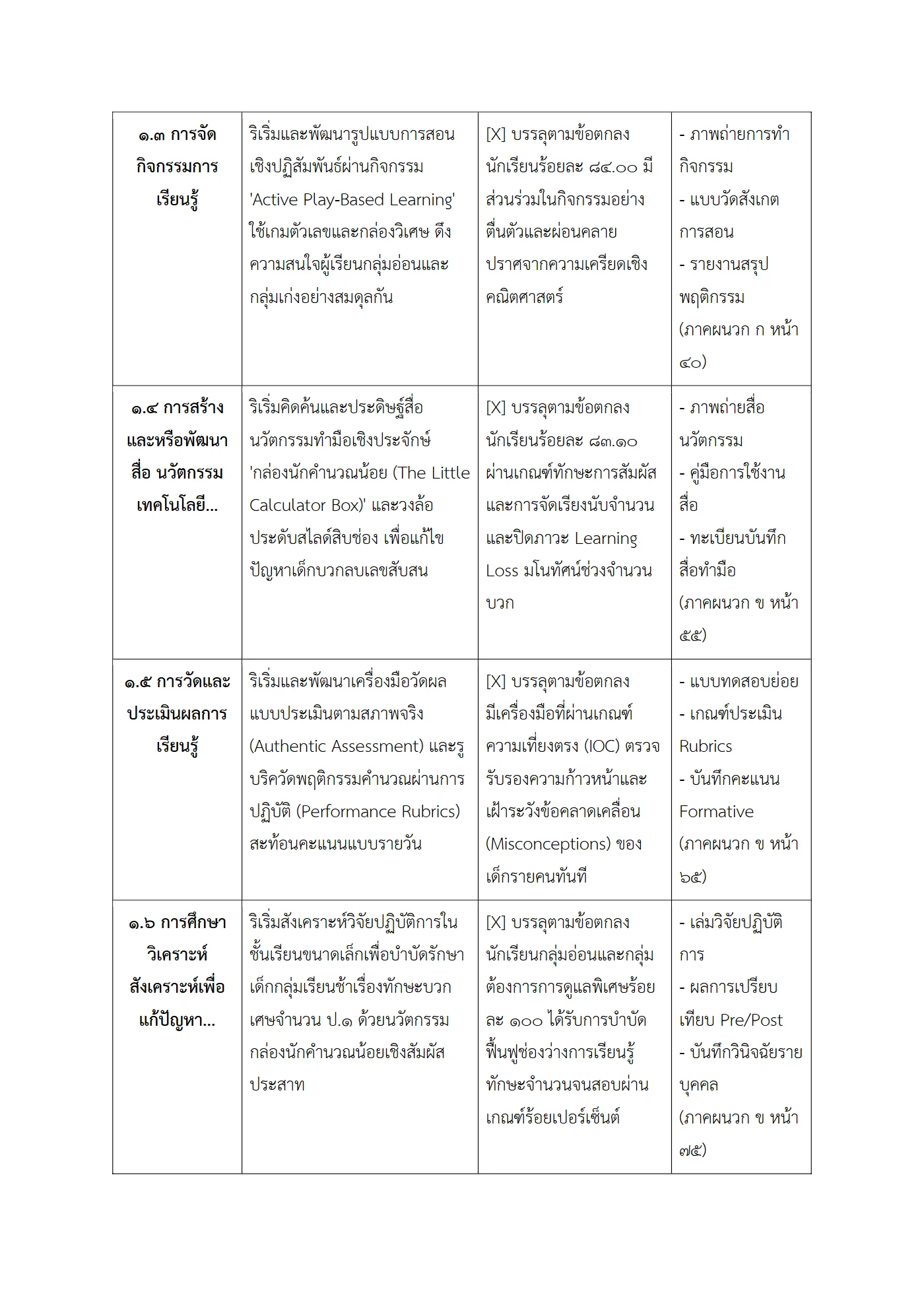ตัวอย่างงาน หน้า 7