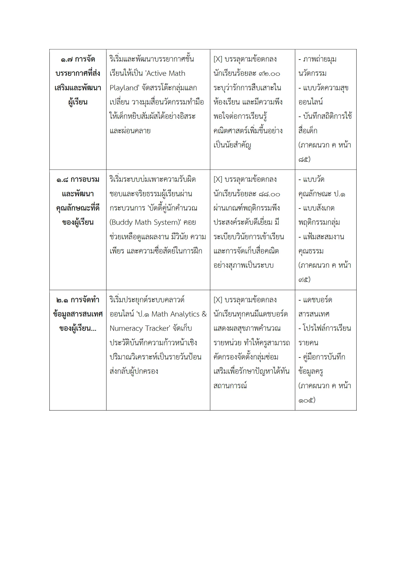 ตัวอย่างงาน หน้า 8