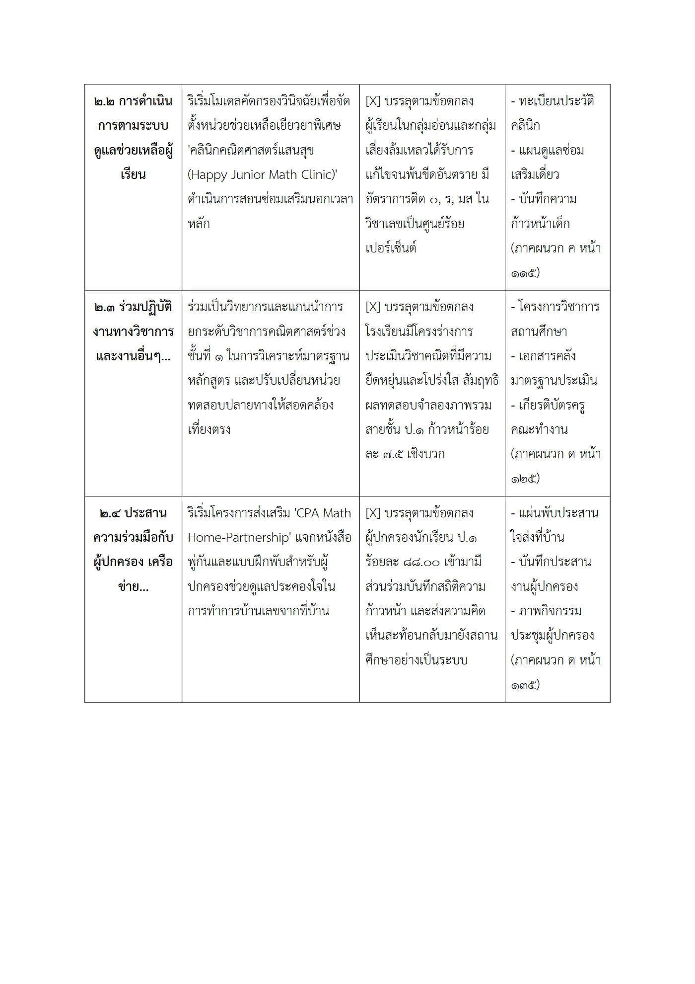 ตัวอย่างงาน หน้า 9