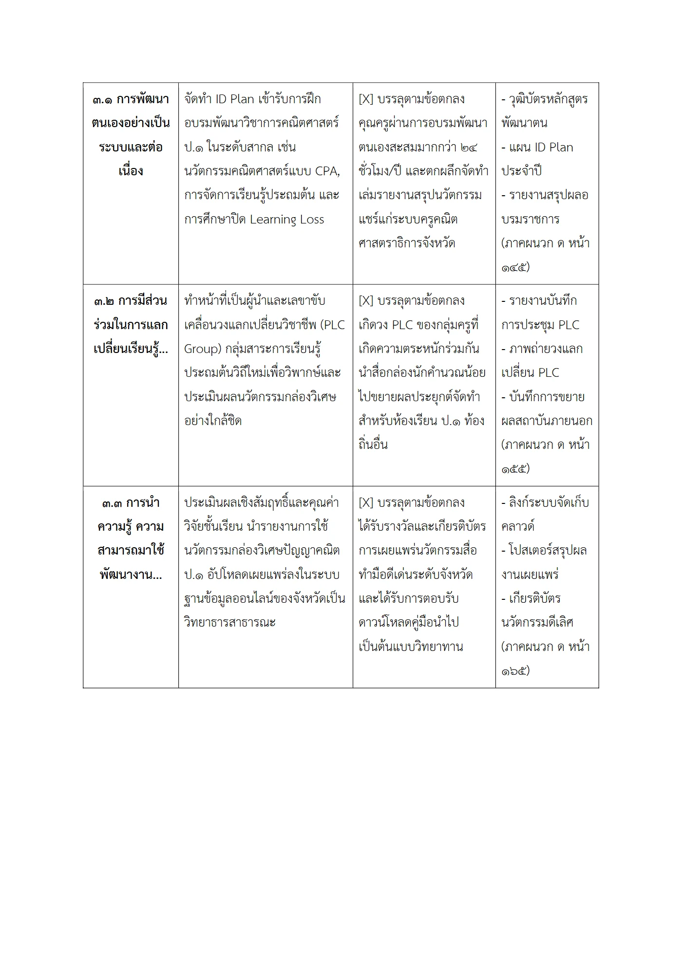 ตัวอย่างงาน หน้า 10