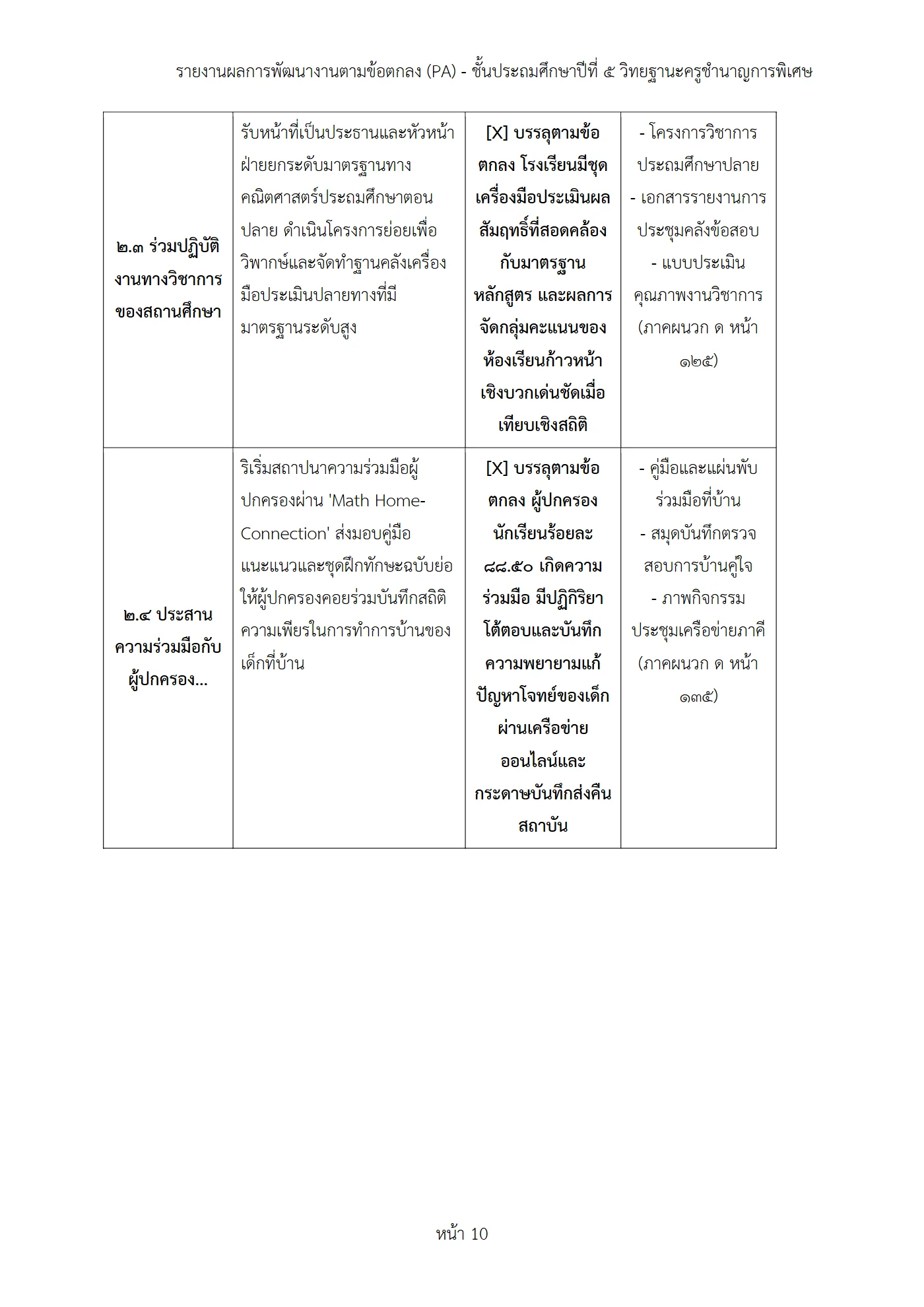 ตัวอย่างงาน หน้า 10
