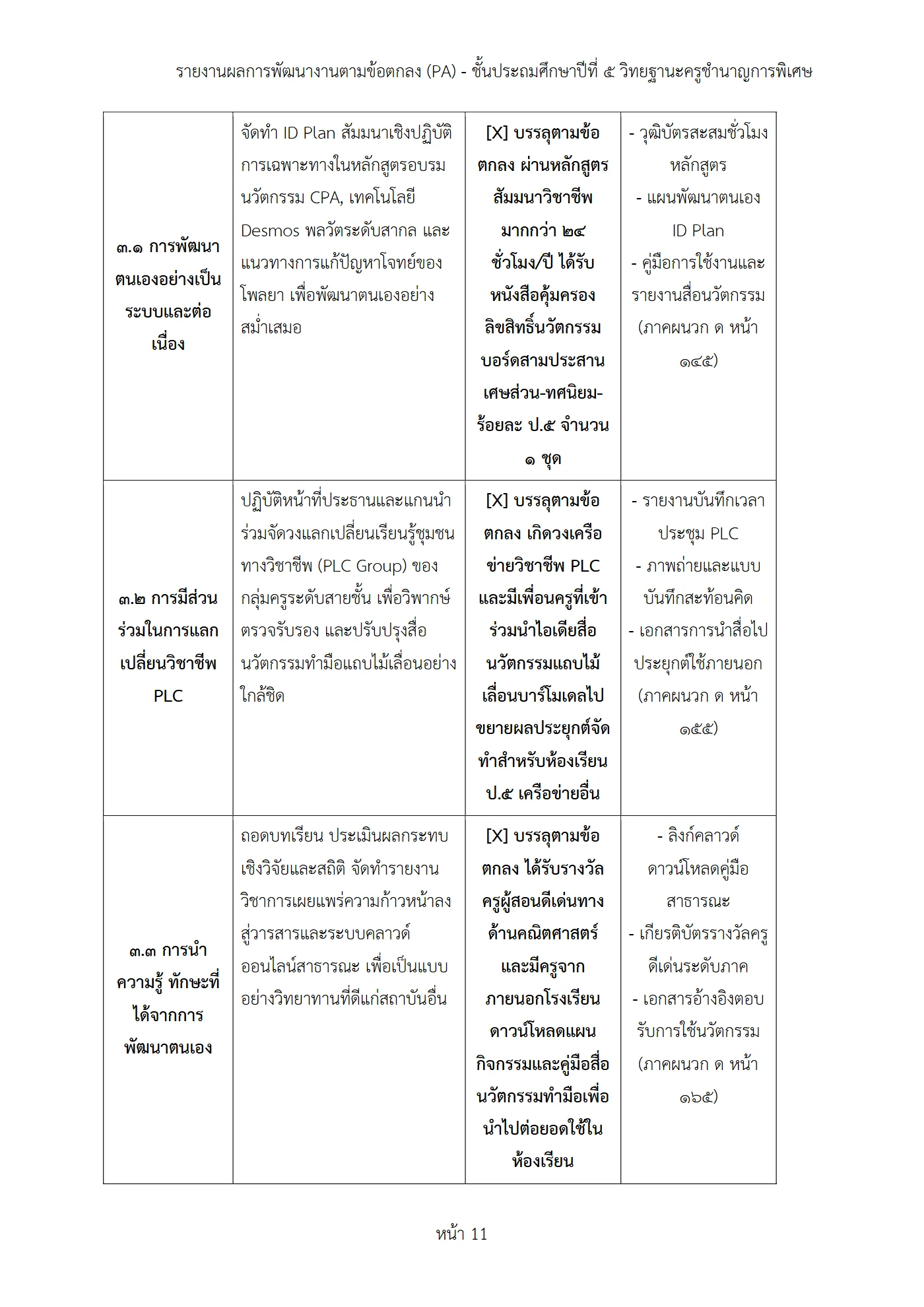 ตัวอย่างงาน หน้า 11
