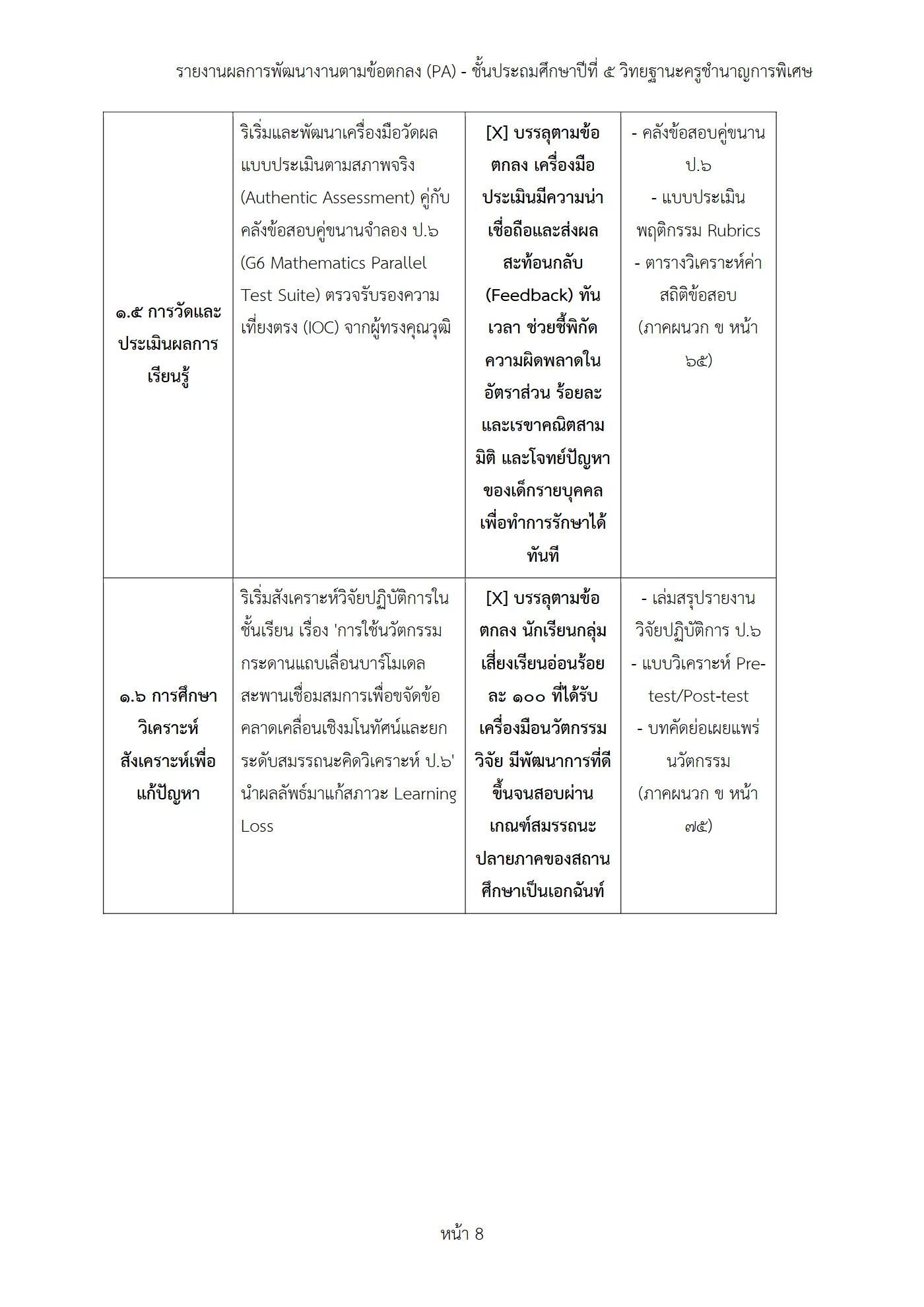 ตัวอย่างงาน หน้า 8