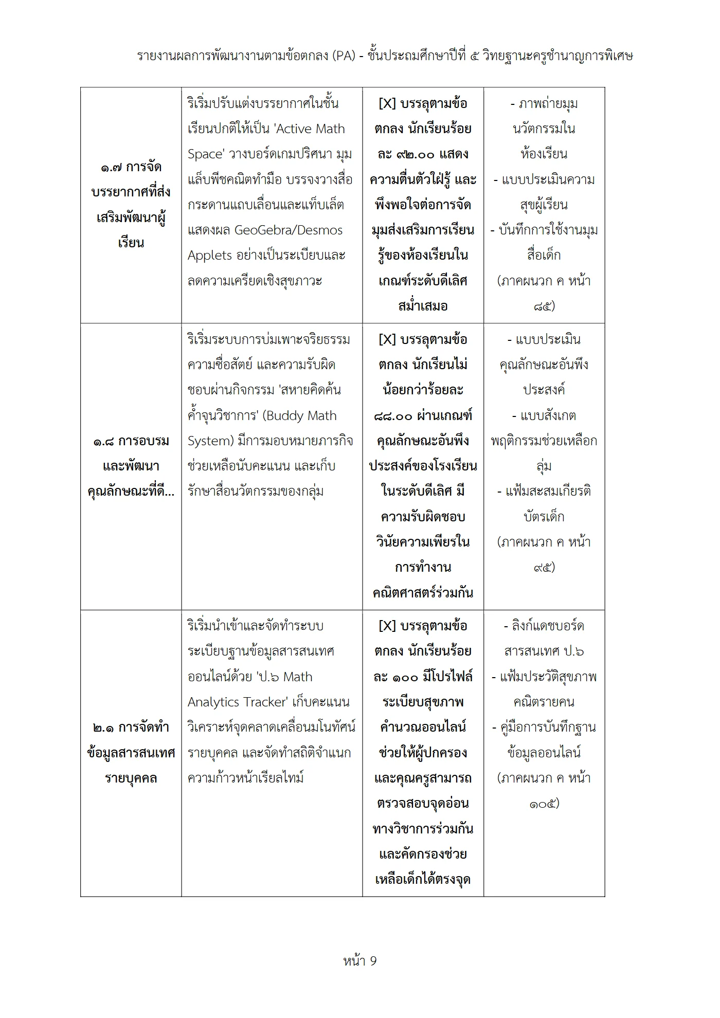 ตัวอย่างงาน หน้า 9